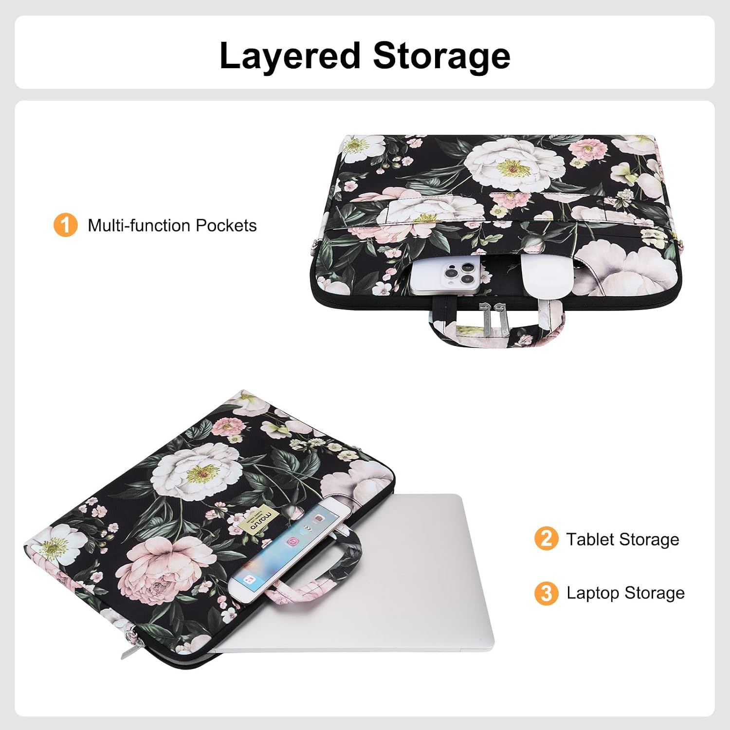 Layered Storage
1 Multi-function Pockets
2 Tablet Storage
3 Laptop Storage
