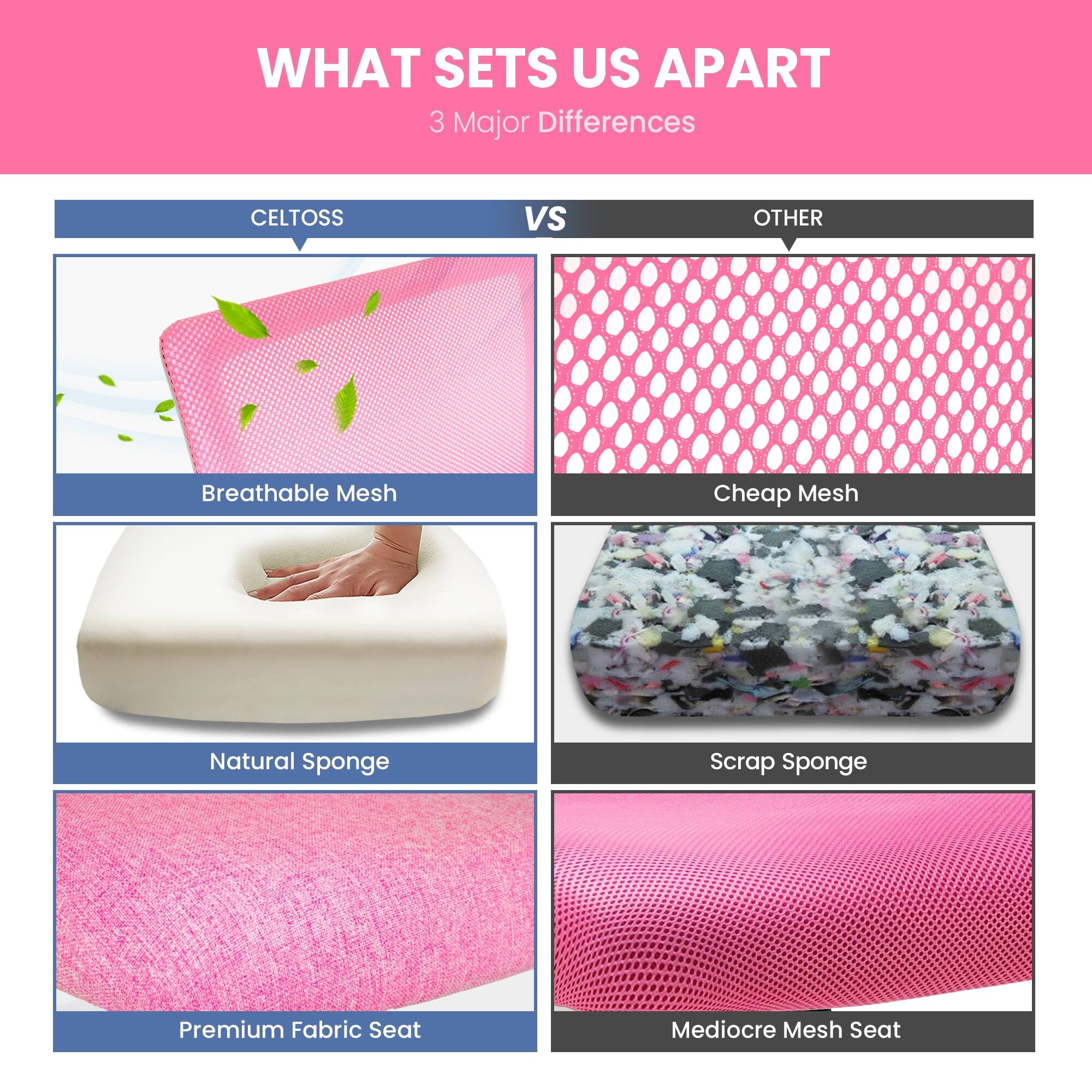 WHAT SETS US APART  
3 Major Differences  

CELTOS VS OTHER  

Breathable Mesh  
Cheap Mesh  

Natural Sponge  
Scrap Sponge  

Premium Fabric Seat  
Mediocre Mesh Seat