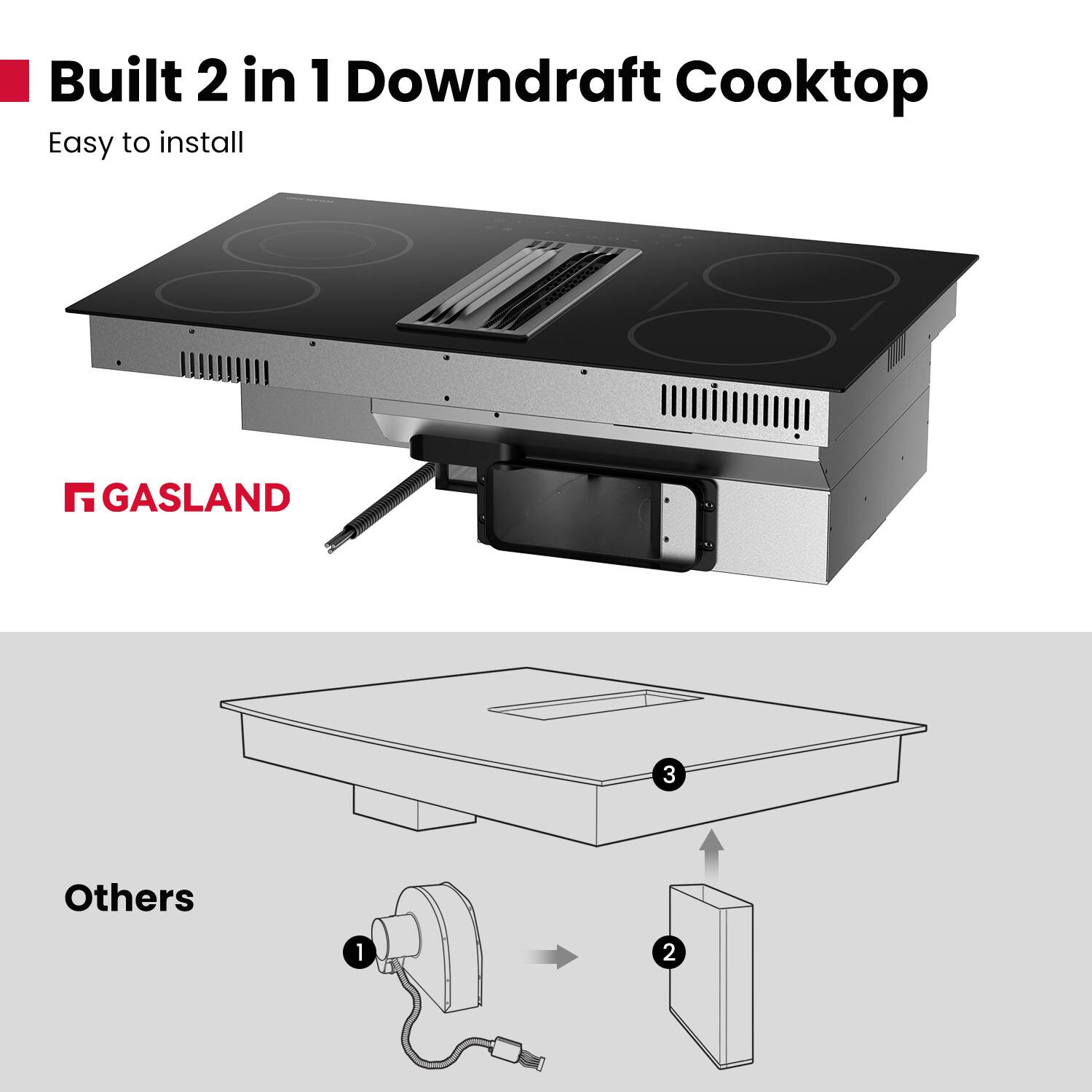 Built 2 in 1 Downdraft Cooktop  
Easy to install  

GASLAND  

Others  
1  
2  
3