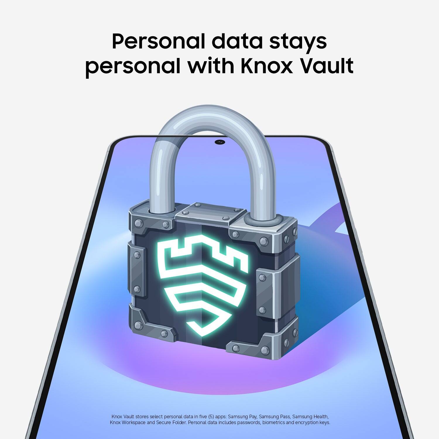 Personal data stays personal with Knox Vault. Knox Vault stores select personal data in five (5) apps: Samsung Pay, Samsung Pass, Samsung Health, Knox Workspace and Secure Folder. Personal data includes passwords, biometrics and encryption keys.