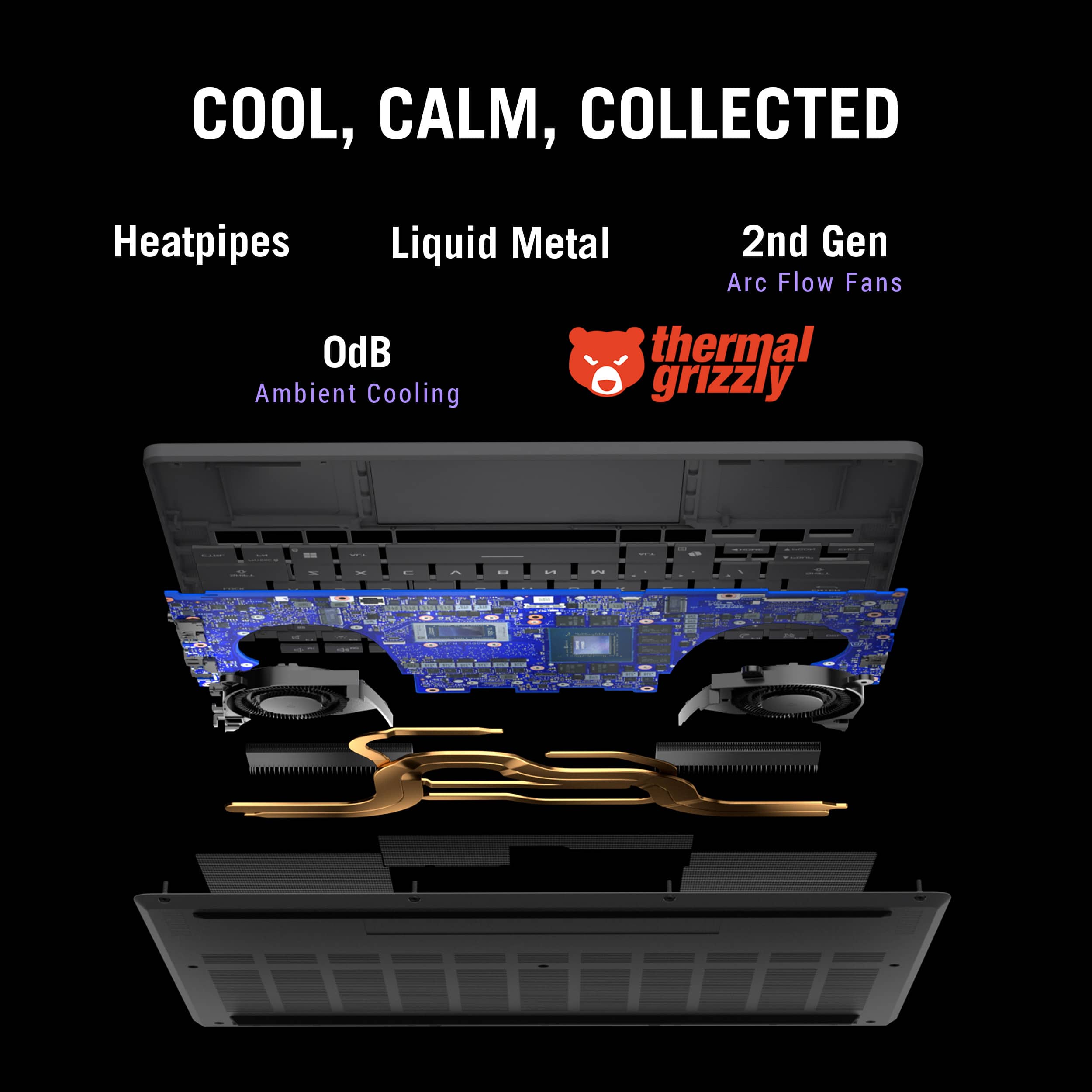 COOL, CALM, COLLECTED Heatpipes Liquid Metal 2nd Gen Arc Flow Fans OdB Ambient Cooling thermal grizzly