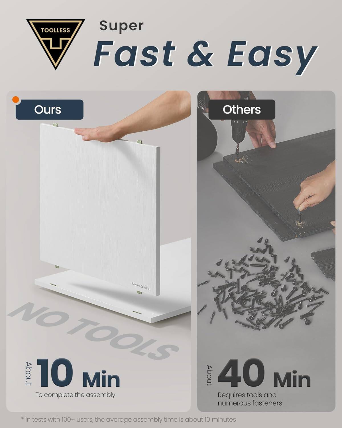 TOOLLESS Super Fast & Easy Ours Others SONGAIESHOHE NO TOOLS About 10 Min About 40 Min To complete the assembly Requires tools and numerous fasteners In tests with 100+ users, the average assembly time is about 10 minutes