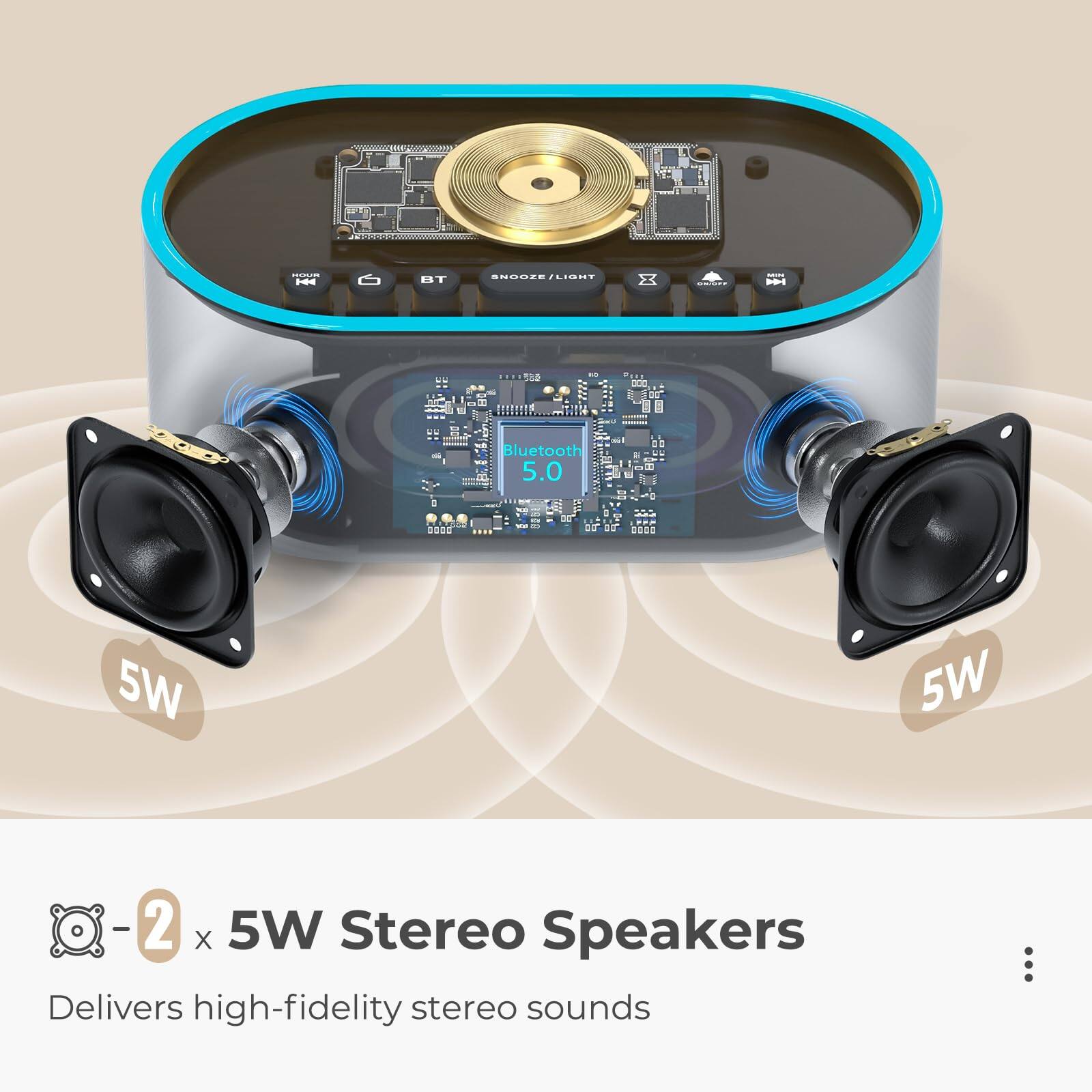 - 2 x 5W Stereo Speakers
- Delivers high-fidelity stereo sounds
