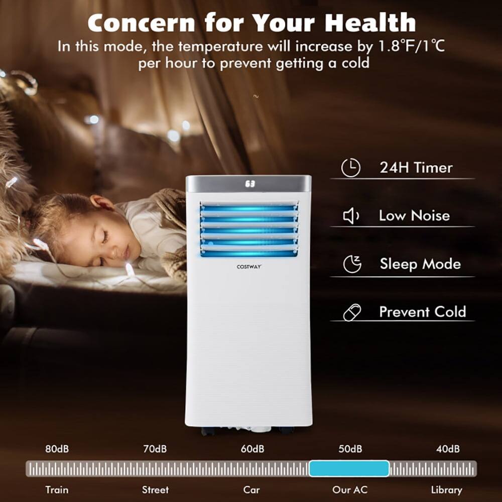 Concern for Your Health  
In this mode, the temperature will increase by 1.8°F/1°C per hour to prevent getting a cold  

24H Timer  
Low Noise  
Sleep Mode  
Prevent Cold  

80dB  
70dB  
60dB  
50dB  
40dB  

Train  
Street  
Car  
Our AC  
Library