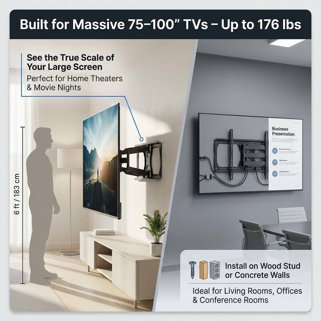 Built for Massive 75-100" TVs - Up to 176 lbs

See the True Scale of Your Large Screen
Perfect for Home Theaters & Movie Nights

Install on Wood Stud or Concrete Walls
Ideal for Living Rooms, Offices & Conference Rooms

6 ft / 183 cm