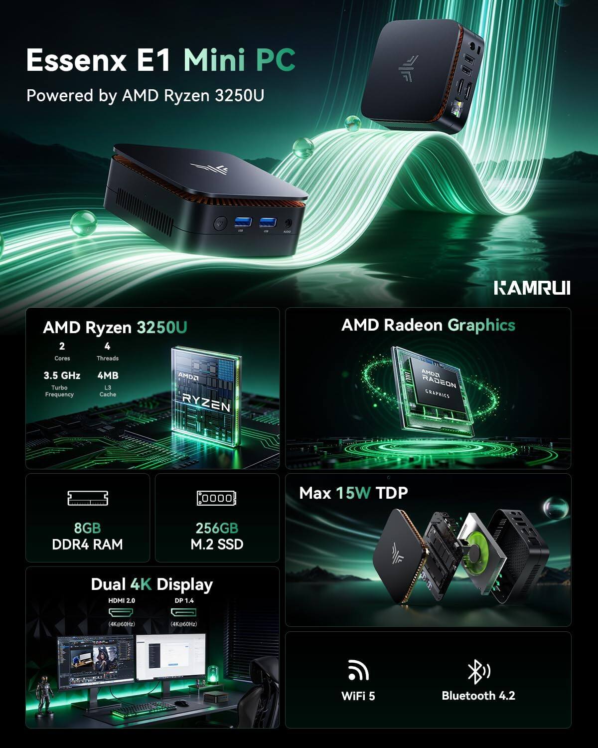 Essenx E1 Mini PC  
Powered by AMD Ryzen 3250U

AMD Ryzen 3250U  
- 2 Cores  
- 4 Threads  
- 3.5 GHz Turbo Frequency  
- 4MB L3 Cache

AMD Radeon Graphics

Max 15W TDP

8GB DDR4 RAM  
256GB M.2 SSD

Dual 4K Display  
- HDMI 2.0 (4K@60Hz)  
- DP 1.4 (4K@60Hz)

WiFi 5  
Bluetooth 4.2