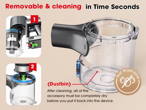Removable & cleaning in Time Seconds

1
2

Not Washable (Dustbin)

After cleaning, all of the accessory must be completely dry before you put it back into the device.