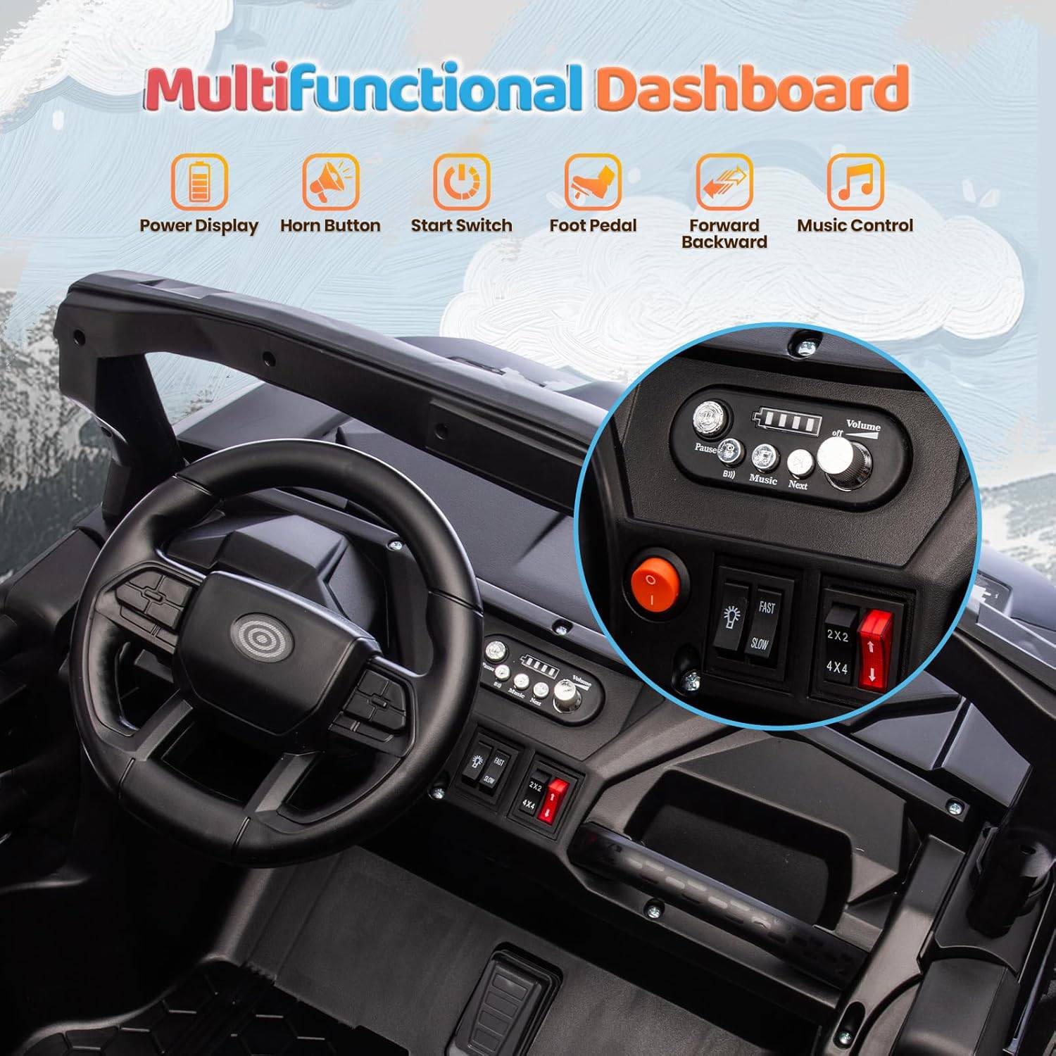 Multifunctional Dashboard  
- Power Display  
- Horn Button  
- Start Switch  
- Foot Pedal  
- Forward Backward  
- Music Control  

Volume  
Next  
FAST  
SLOW  
2X2  
4X4  

AE4