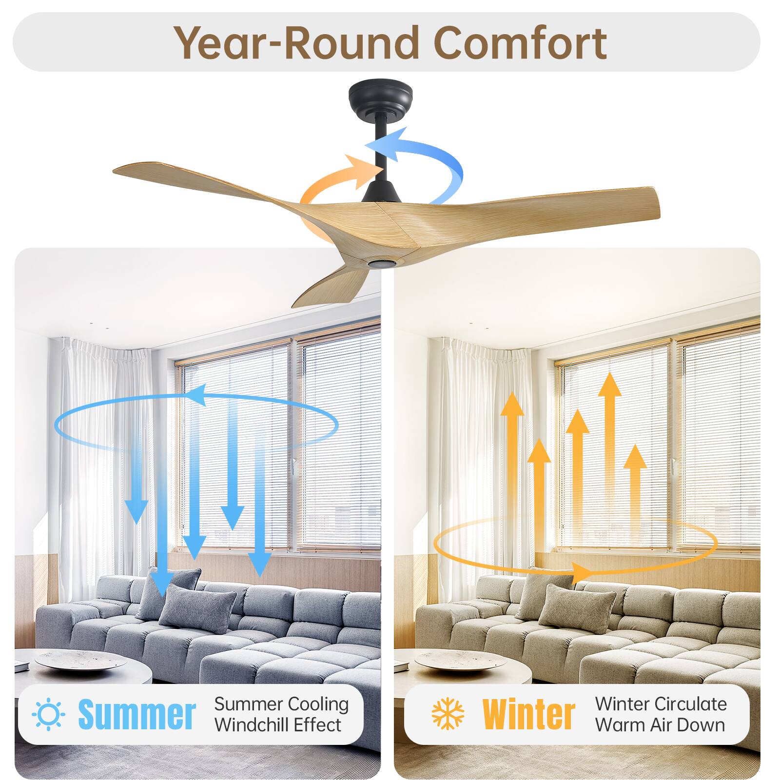 Year-Round Comfort

Summer Cooling Windchill Effect

Winter Circulate Warm Air Down