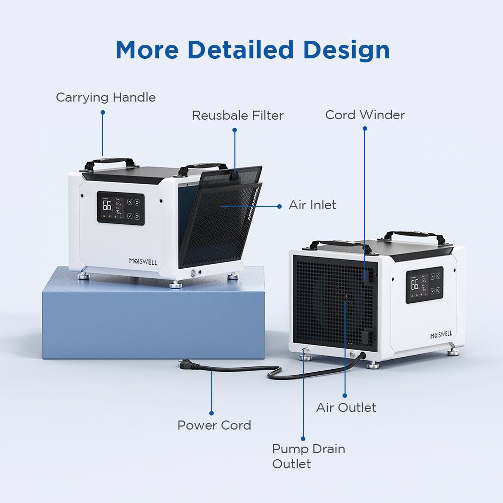 More Detailed Design  
- Carrying Handle  
- Reusable Filter  
- Cord Winder  
- Air Inlet  
- Power Cord  
- Air Outlet  
- Pump Drain Outlet