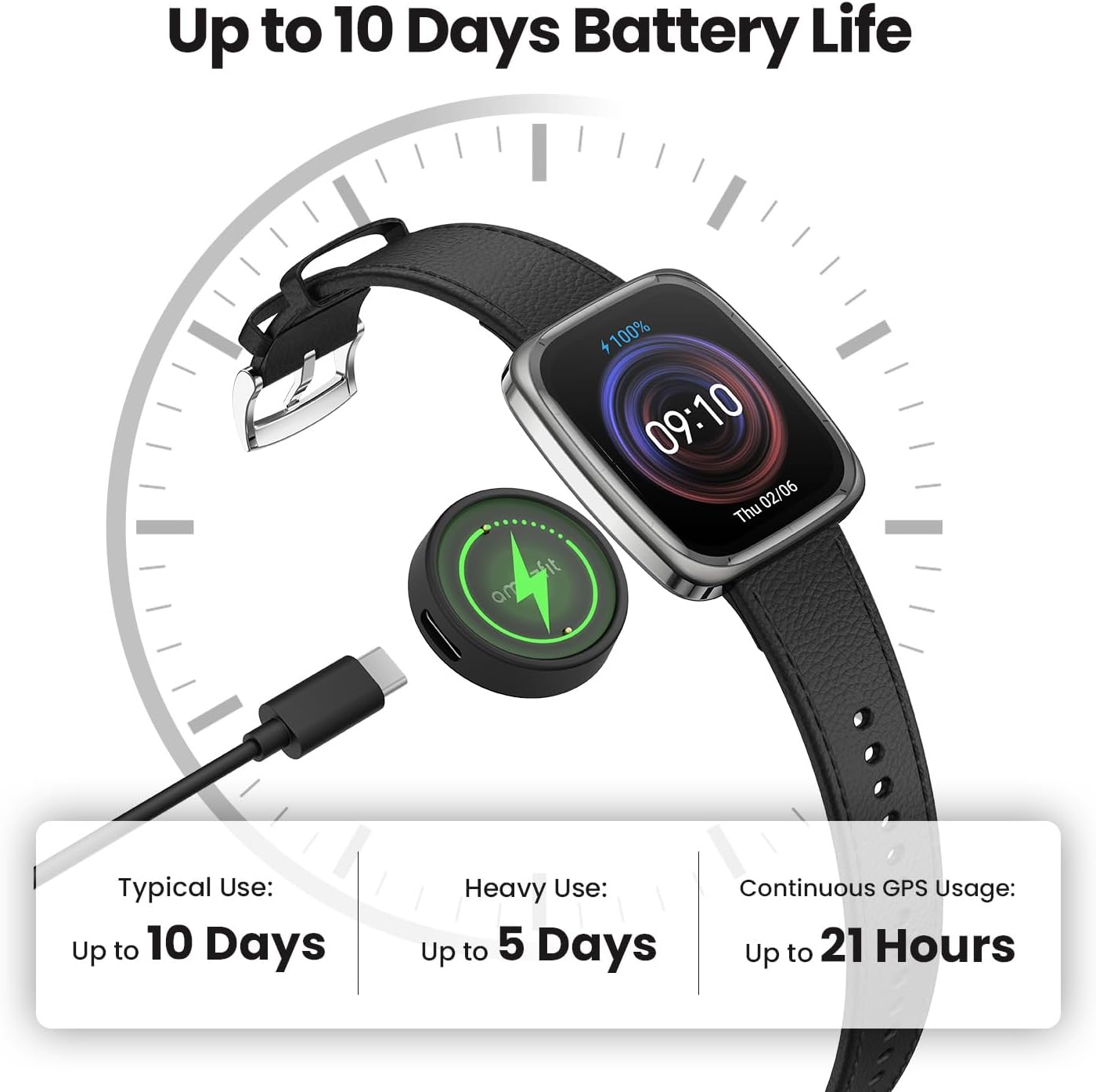 Up to 10 Days Battery Life

Typical Use: Up to 10 Days  
Heavy Use: Up to 5 Days  
Continuous GPS Usage: Up to 21 Hours