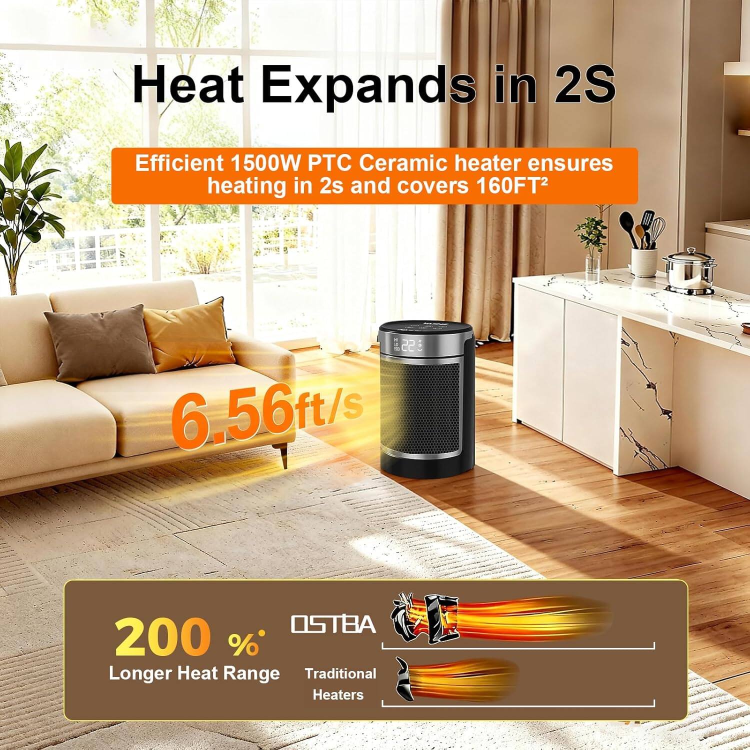 Alt View 4. OSTBA - Space Heater, 1500W Electric Heater with Thermostat, 70° Oscillation, Remote & 24H Timer, Tip-Over/Overheat Protection - Black.