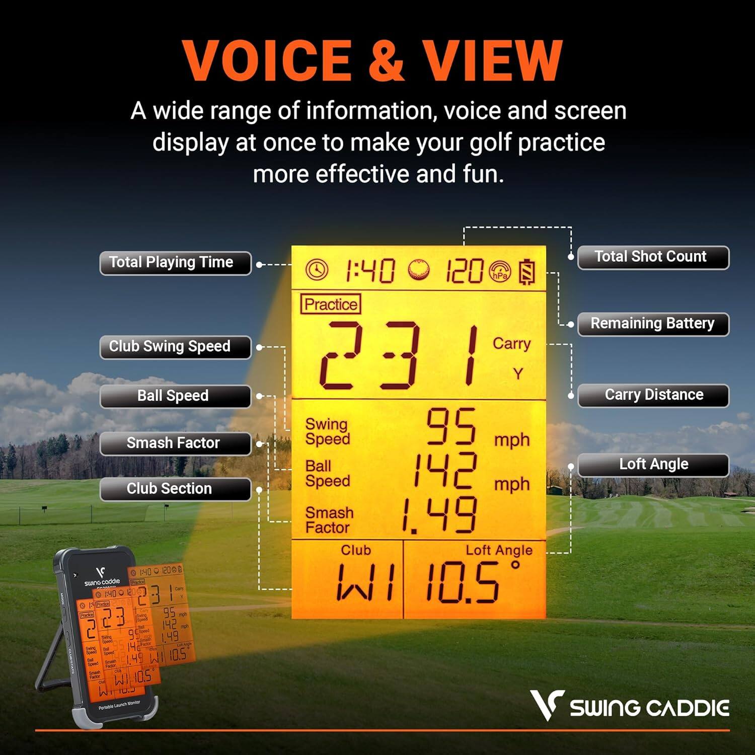 VOICE & VIEW

A wide range of information, voice and screen display at once to make your golf practice more effective and fun.

Total Playing Time
Club Swing Speed
Ball Speed
Smash Factor
Club Section

PHO C 200g
PHO D 23

2 3 1
95 mph
142 mph
1.49
W 10.5

1:40
120

Practice
Carry 231
Swing 95 Speed mph
Ball 142 Speed mph
Smash 1.49 Factor
Club Loft Angle WI 10.5

Total Shot Count
Remaining Battery
Carry Distance
Loft Angle

SWING CADDIC