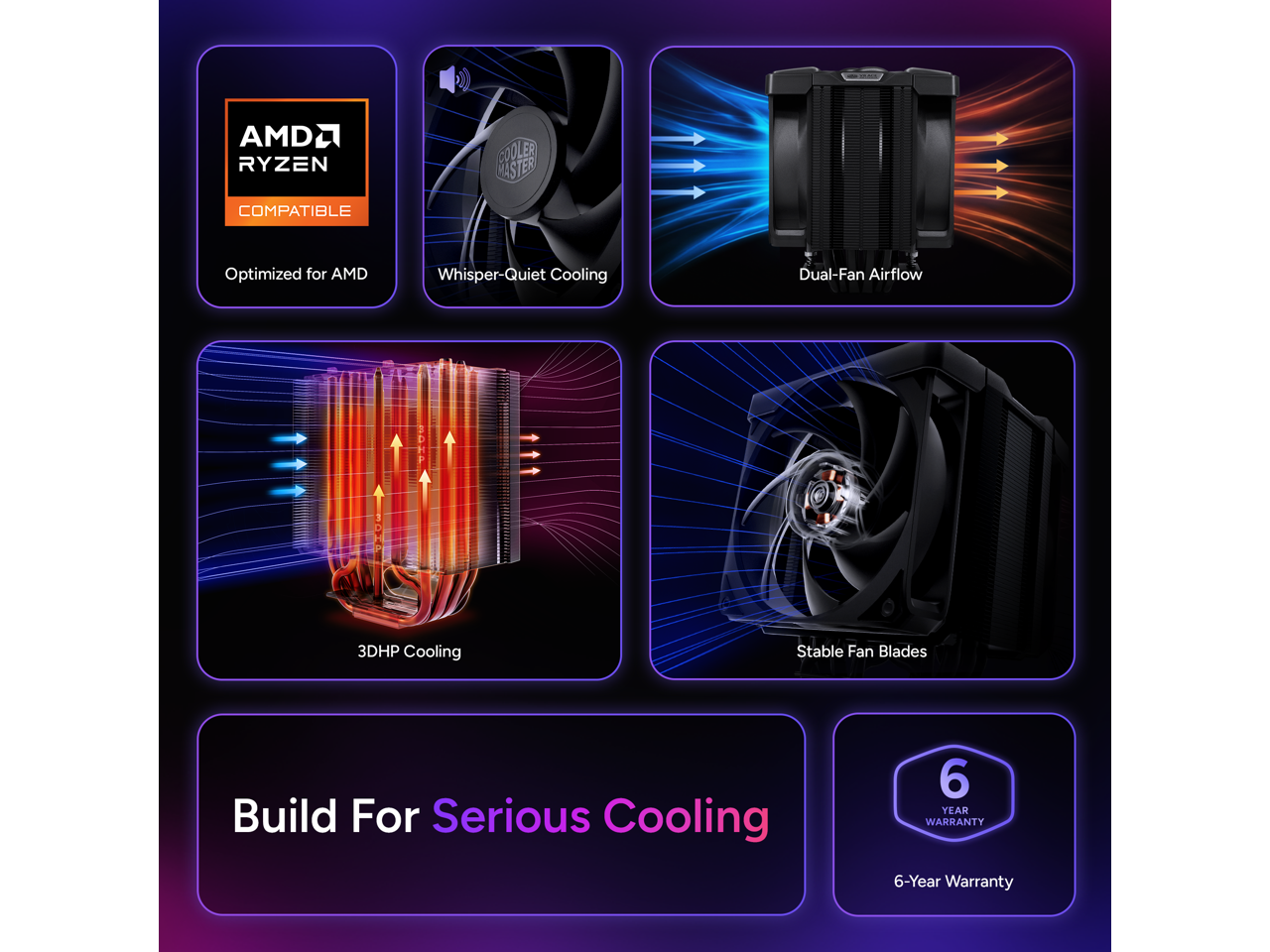 AMD RYZEN  
COOLER MASTER  
COMPATIBLE  
Optimized for AMD  
Whisper-Quiet Cooling  
Dual-Fan Airflow  
3DHP Cooling  
Stable Fan Blades  
Build For Serious Cooling  
6 YEAR WARRANTY