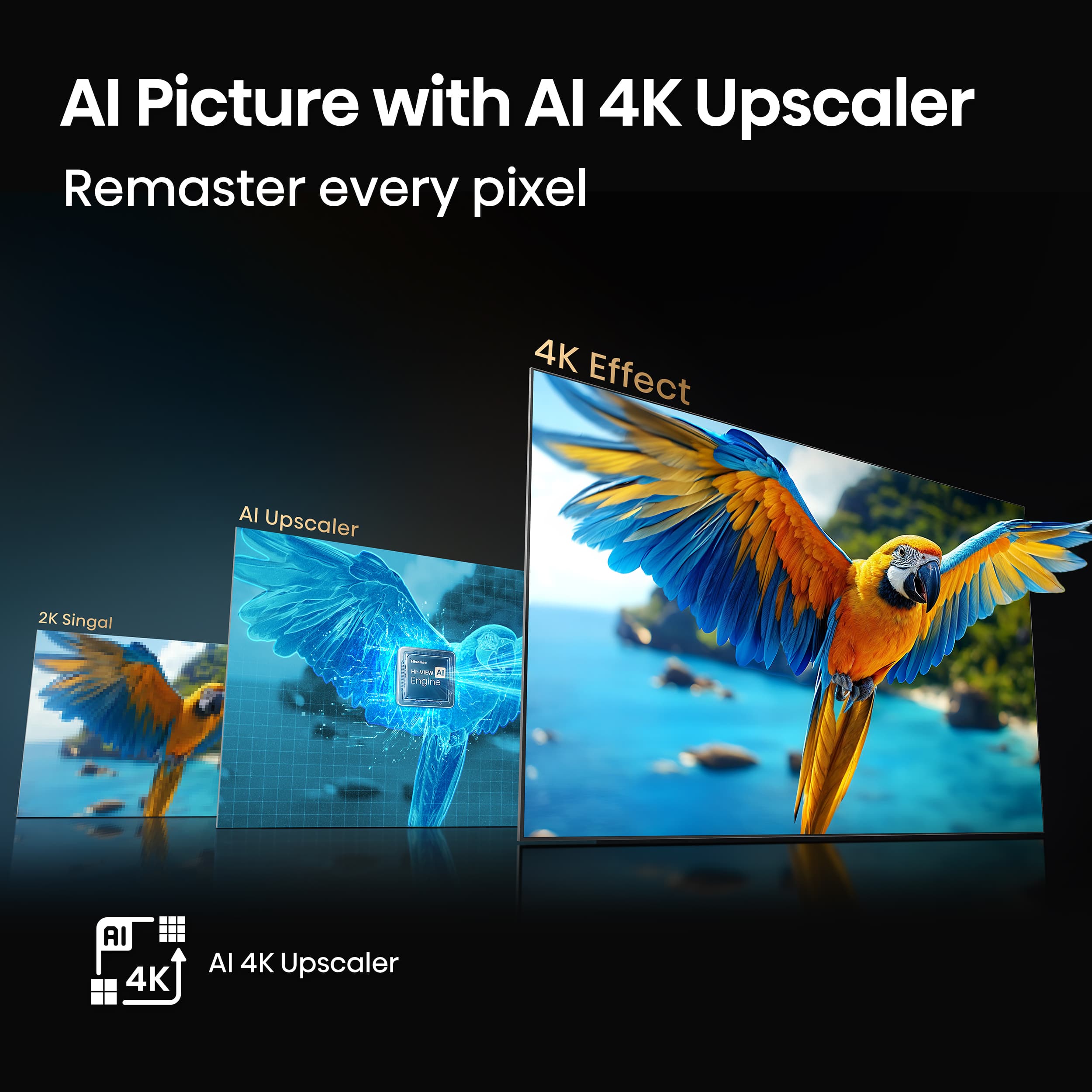 Al Picture with Al 4K Upscaler: Remaster every pixel with 4K Effect. AI Upscaler 2K to 4K: Enhance your 2K images to 4K quality. AI 4K Upscaler: Experience the power of AI in upscaling your images to 4K resolution.