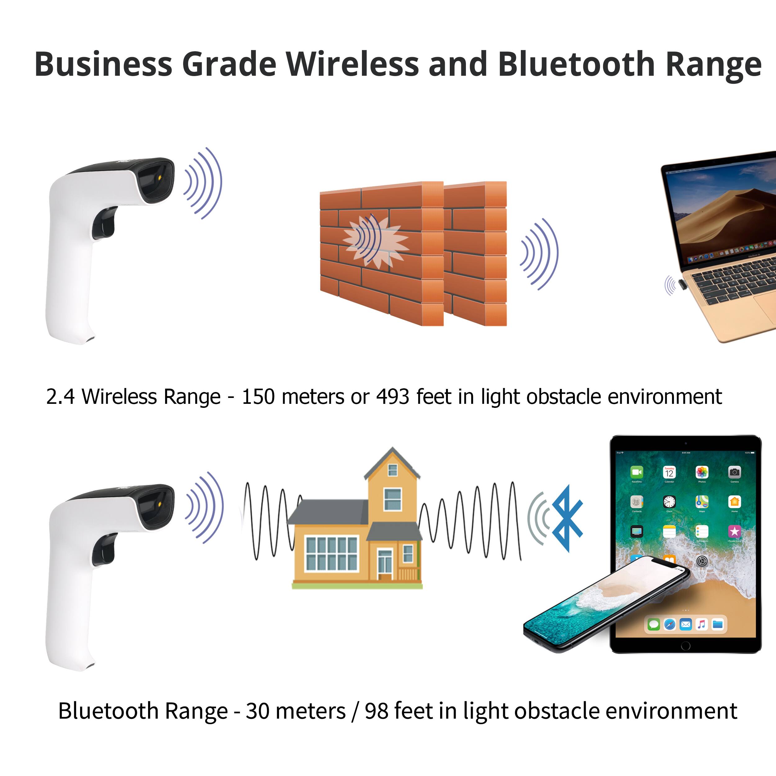 Business Grade Wireless and Bluetooth Range

2.4 Wireless Range - 150 meters or 493 feet in light obstacle environment

Bluetooth Range - 30 meters / 98 feet in light obstacle environment