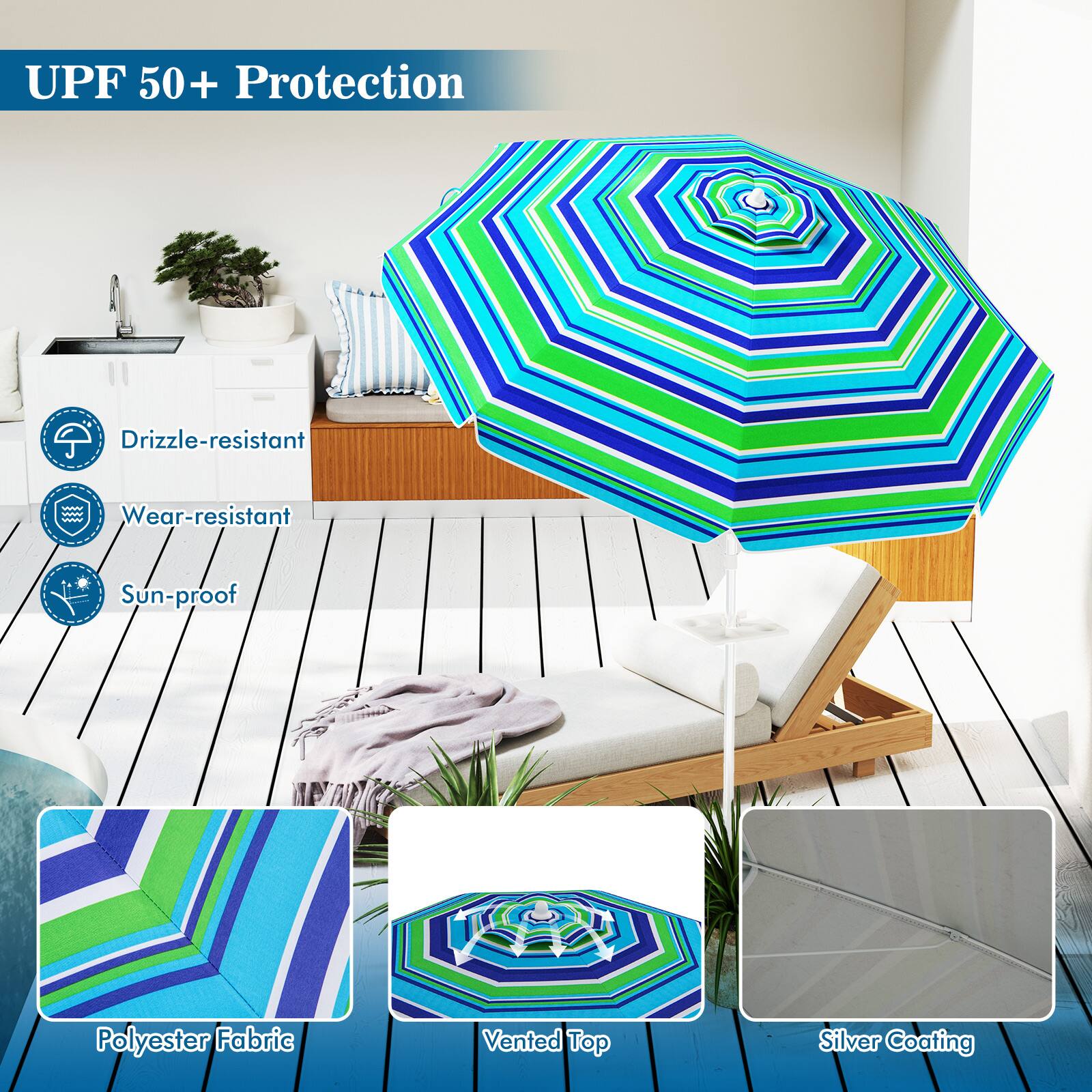 UPF 50+ Protection  
Drizzle-resistant  
Wear-resistant  
Sun-proof  
Polyester Fabric  
Vented Top  
Silver Coating
