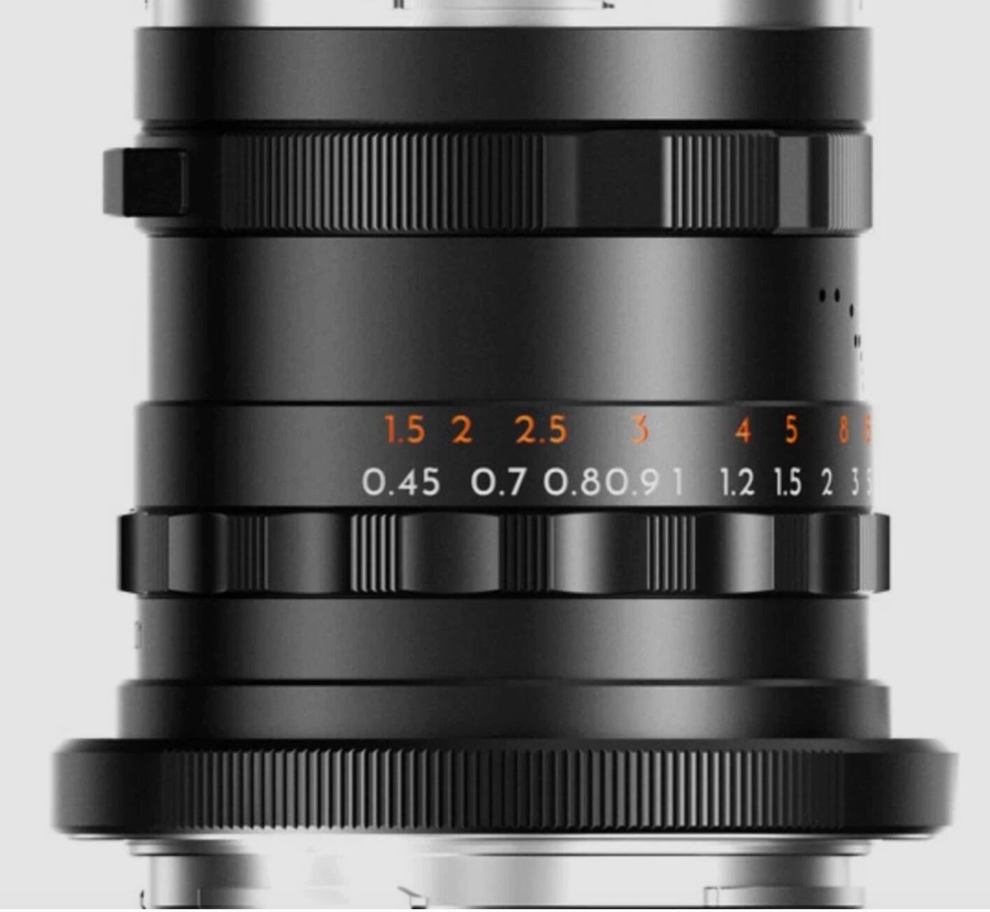 1.5 2 2.5 3 0.45 0.7 0.8 0.9 1 1.2 1.5 2 3 4 4.5 5 8