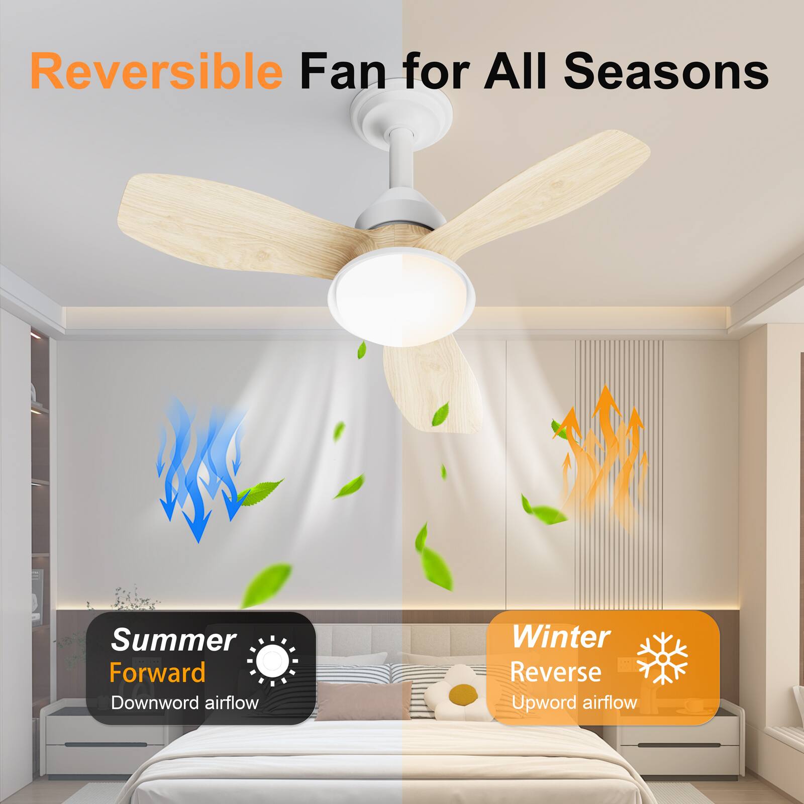 Reversible Fan for All Seasons

Summer Forward Downward airflow

Winter Reverse Upward airflow