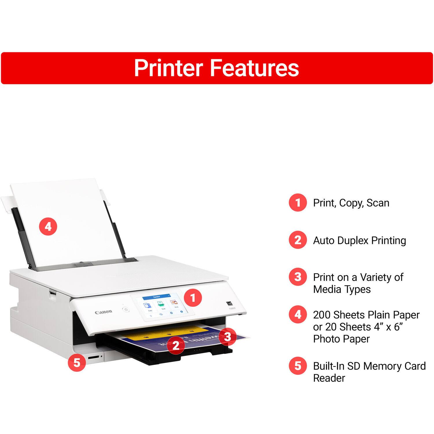 Printer Features

1. Print, Copy, Scan
2. Auto Duplex Printing
3. Print on a Variety of Media Types
4. 200 Sheets Plain Paper or 20 Sheets 4" x 6" Photo Paper
5. Built-In SD Memory Card Reader