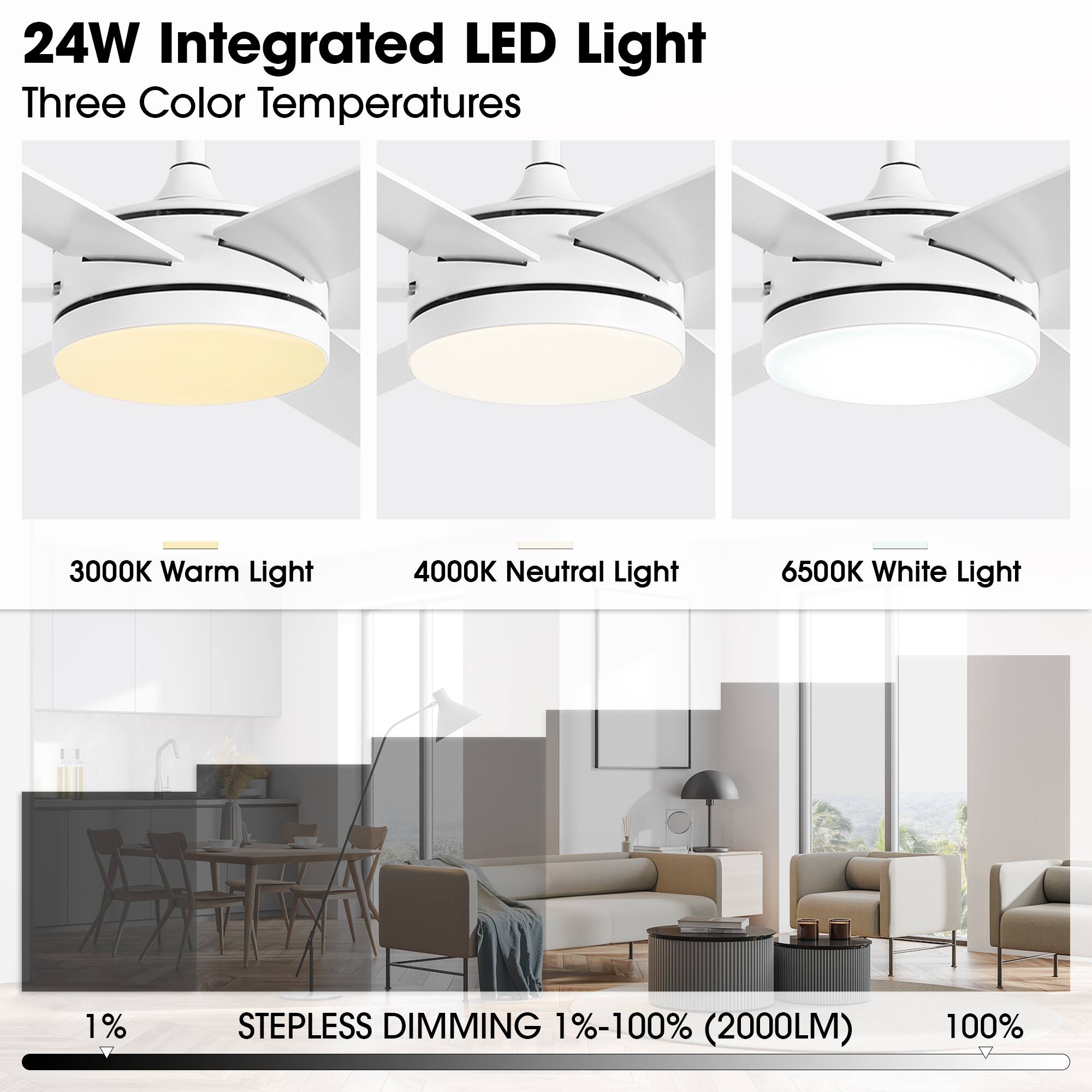 24W Integrated LED Light  
Three Color Temperatures  

3000K Warm Light  
4000K Neutral Light  
6500K White Light  

1% STEPLESS DIMMING 1%-100% (2000LM)  
100%