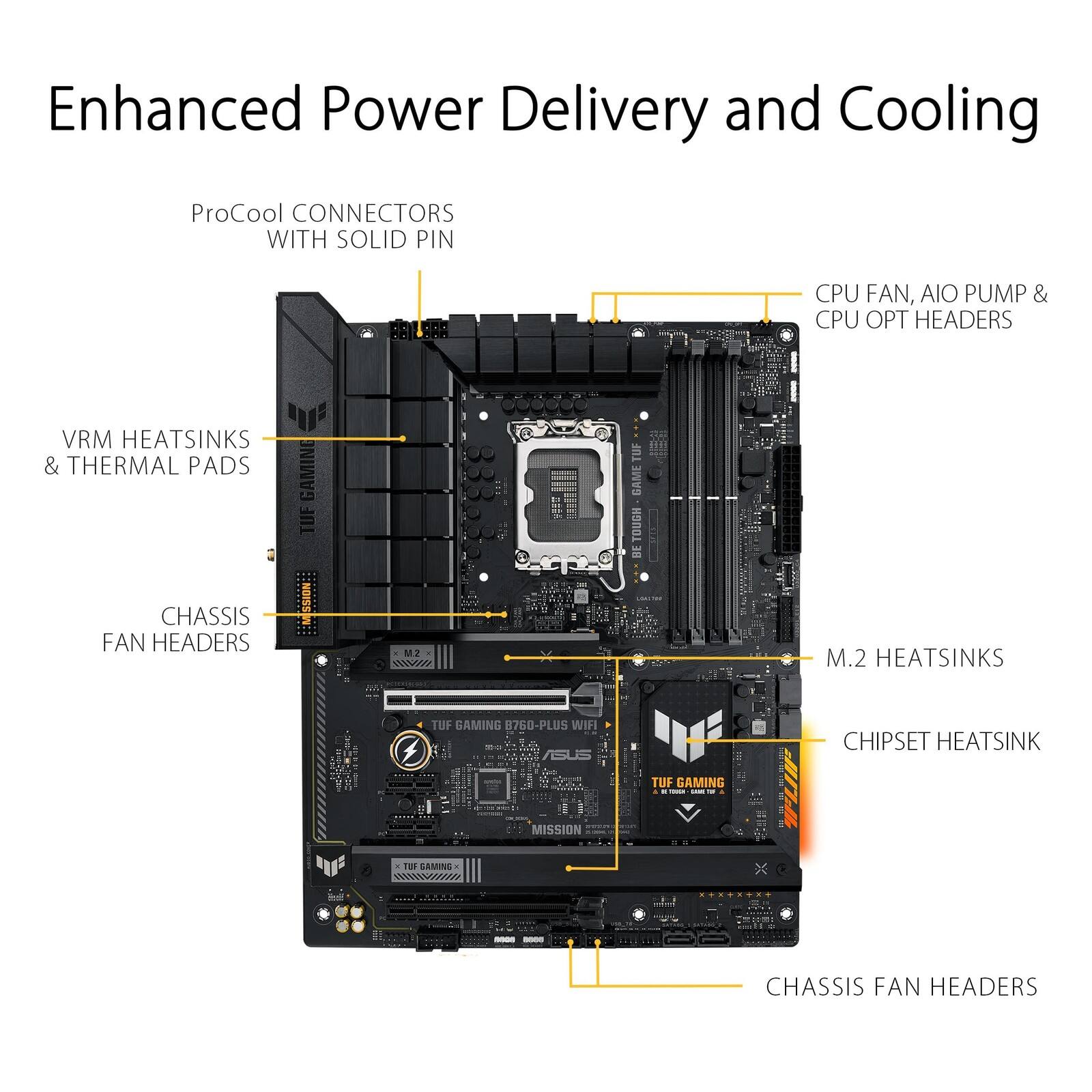 ASUS GAMING B760 PLUS WIFI Gaming Desktop Motherboard - Best Buy
