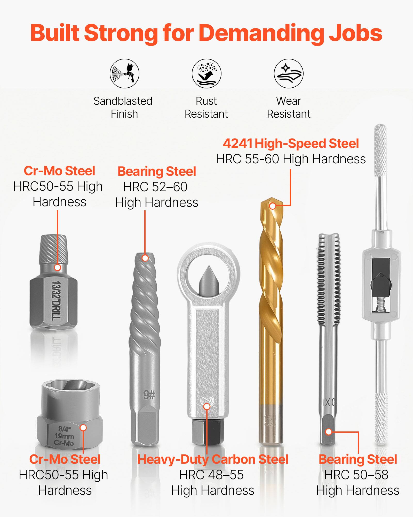 Built Strong for Demanding Jobs

- Sandblasted Finish
- Rust Resistant
- Wear Resistant

4241 High-Speed Steel
- HRC 55-60 High Hardness

Cr-Mo Steel
- HRC 50-55 High Hardness

Bearing Steel
- HRC 52-60 High Hardness

13/32 DRILL

Cr-Mo Steel
- HRC 50-55 High Hardness

Heavy-Duty Carbon Steel
- HRC 48-55 High Hardness

Bearing Steel
- HRC 50-58 High Hardness

8/4" 19mm