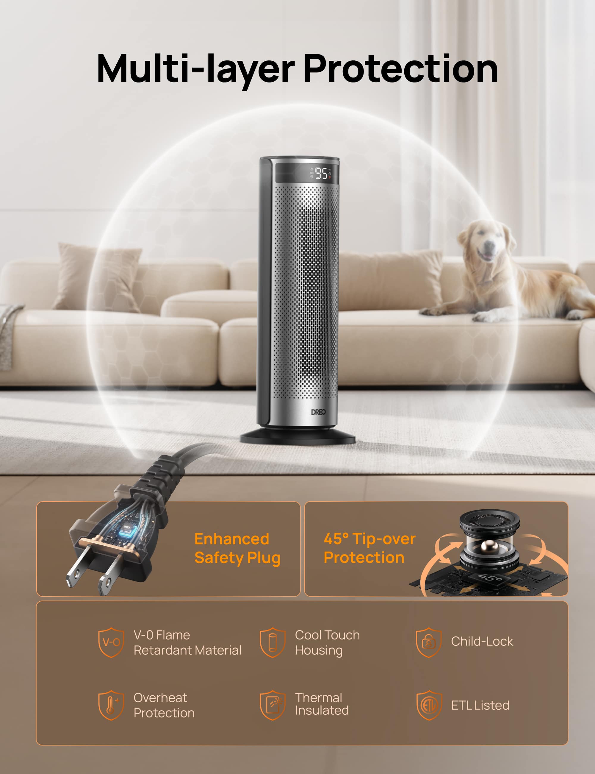 Multi-layer Protection, Enhanced Safety Plug, 45° Tip-over Protection, V-0 Flame Retardant Material, Cool Touch Housing, Child-Lock, Overheat Protection, Thermal Insulated, ETL Listed