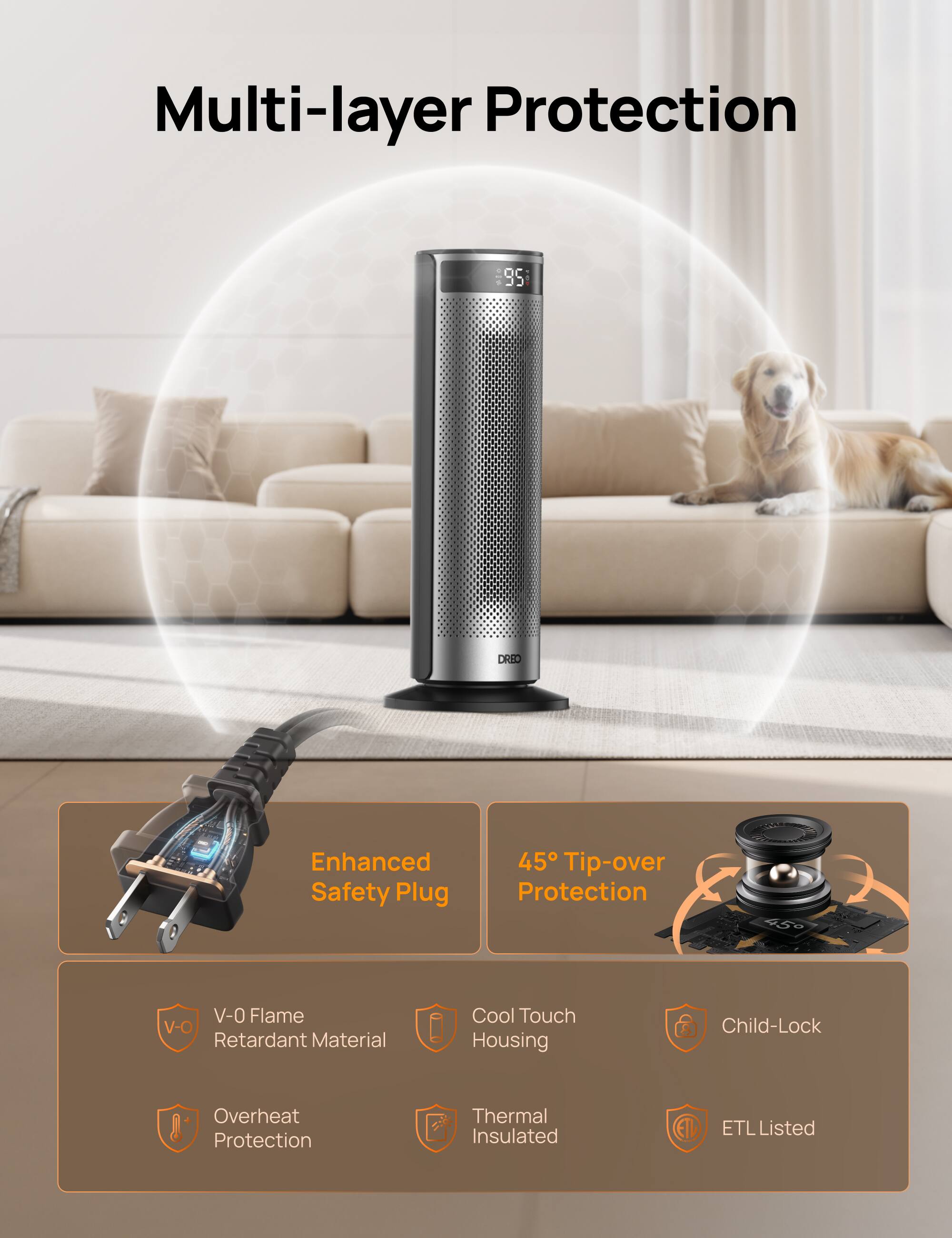 Multi-layer Protection, Enhanced Safety Plug, 45° Tip-over Protection, V-0 Flame Retardant Material, Cool Touch Housing, Child-Lock, Overheat Protection, Thermal Insulated, ETL Listed