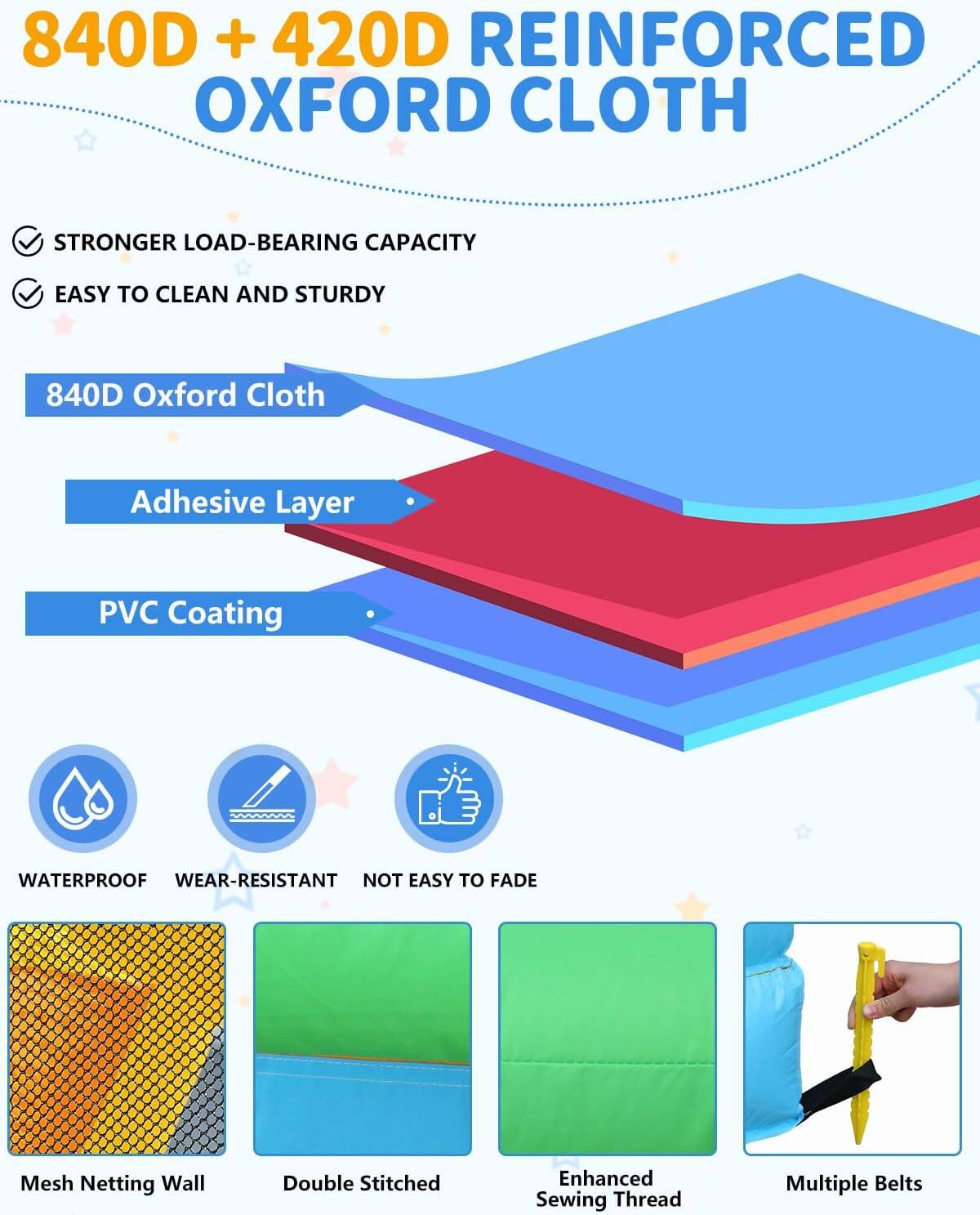 840D + 420D REINFORCED OXFORD CLOTH

STRONGER LOAD-BEARING CAPACITY
EASY TO CLEAN AND STURDY

840D Oxford Cloth
Adhesive Layer
PVC Coating

WATERPROOF
WEAR-RESISTANT
NOT EASY TO FADE

Mesh Netting Wall
Double Stitched
Enhanced Sewing Thread
Multiple Belts