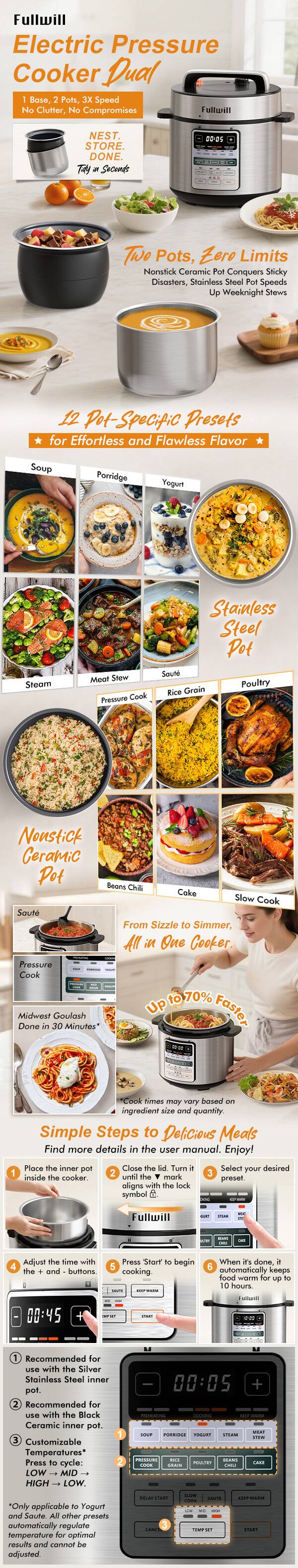 Fullwill Electric Pressure Cooker Dual Base, 1 Base, 2 Pots, 3X Speed No Clutter, No Compromises

NEST. STORE. DONE. Tally in Seconds

Two Pots, Zero Limits
Nonstick Ceramic Pot Conquers Sticky Disasters, Stainless Steel Pot Speeds Up Weeknight Stews

12 Pot-Specific Presets for Effortless and Flawless Flavor
Soup, Porridge, Yogurt, Steam, Meat Stew, Sauté, Pressure Cook, Rice Grain, Poultry, Beans Chili, Cake, Slow Cook

Stainless Steel Pot
Nonstick Ceramic Pot

From Sizzle to Simmer, All in One Cooker
Up to 70% Faster
Midwest Goulash Done in 30 Minutes*

Simple Steps to Delicious Meals
Find more details in the user manual. Enjoy!

1. Place the inner pot inside the cooker.
2. Close the lid. Turn it until the lock aligns with the lock symbol.
3. Select your desired preset.
4. Adjust the time with the + and - buttons.
5. Press "Start" to begin cooking.
6. When it's done, it automatically keeps food warm for up to 1
