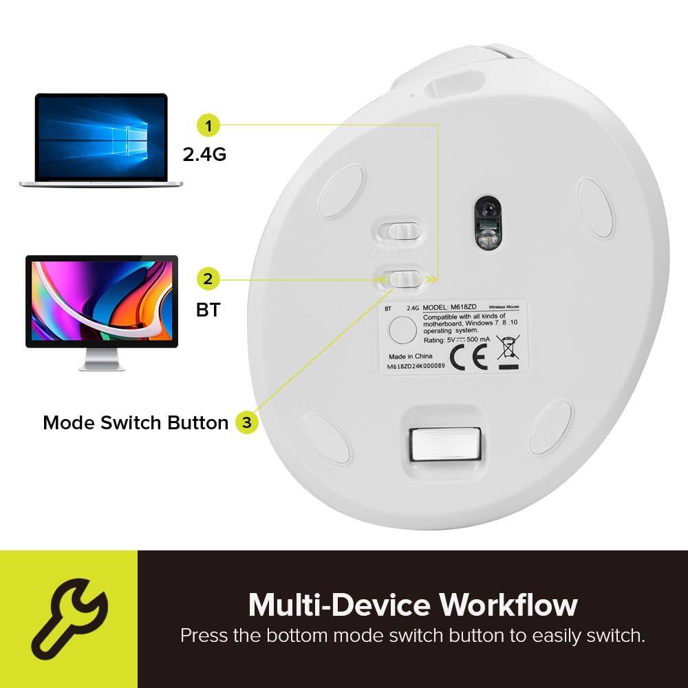 1. 2.4G  
2. BT  
3. Mode Switch Button  

MODEL M61820  
Compatible with all kinds of motherboard Windows 7, 8, 10 operating system  
Rating: SV=500 mA  
Made in China  
CE  
ME182024K000089  

Multi-Device Workflow  
Press the bottom mode switch button to easily switch.