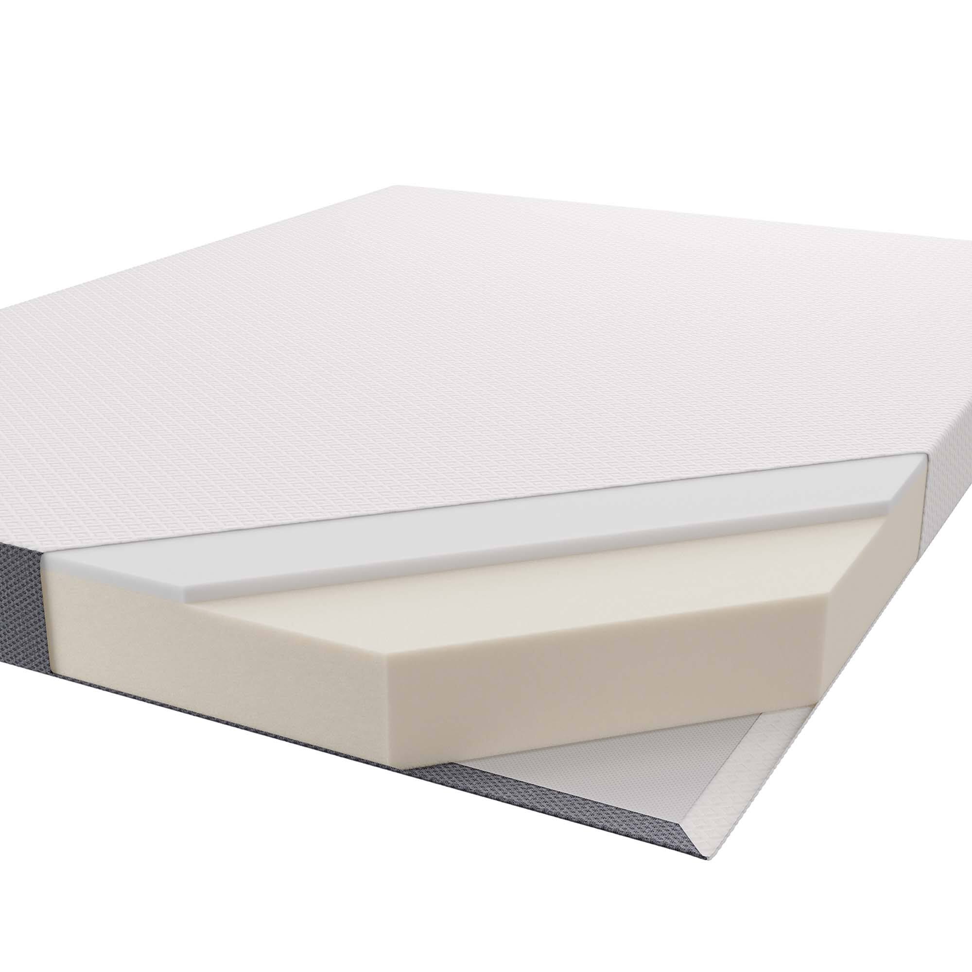Alt View 5. Modway - Mila 6" Full XL Mattress by Modway - White.