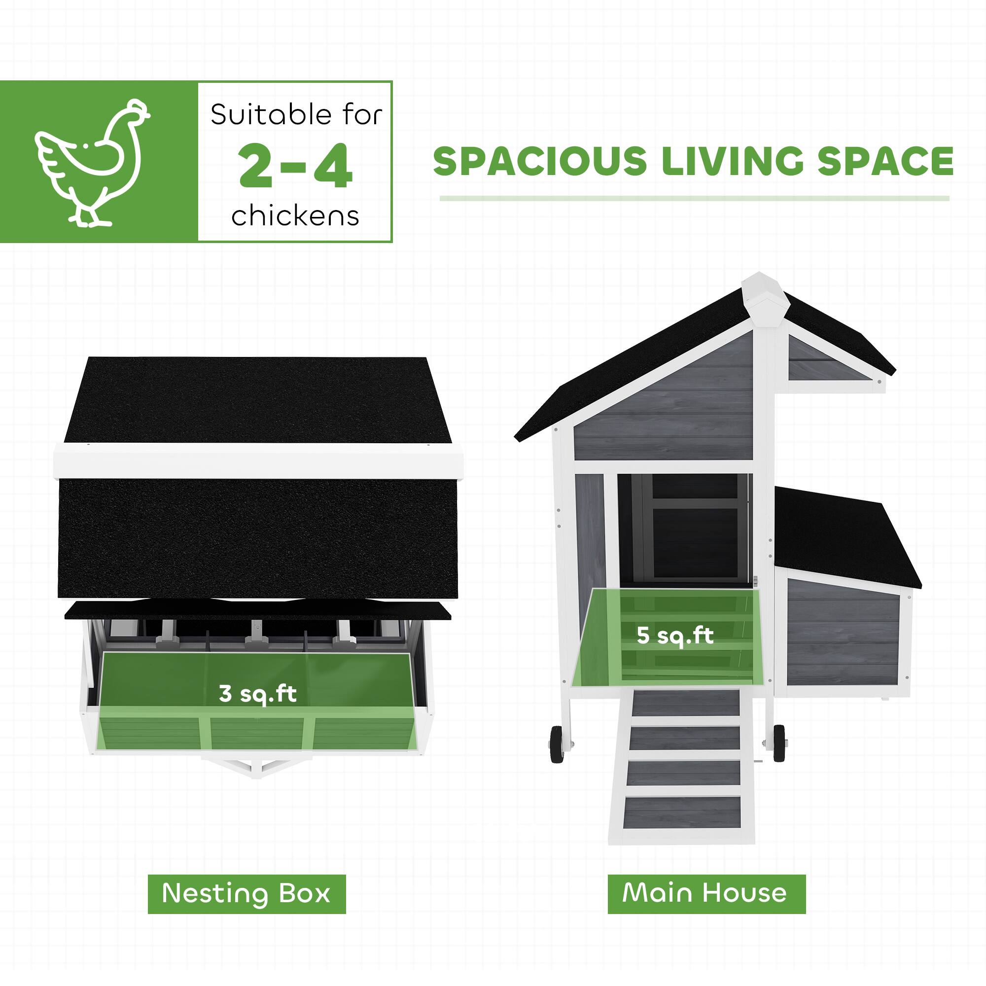 Suitable for 2-4 chickens

SPACIOUS LIVING SPACE

Nesting Box
3 sq.ft

Main House
5 sq.ft