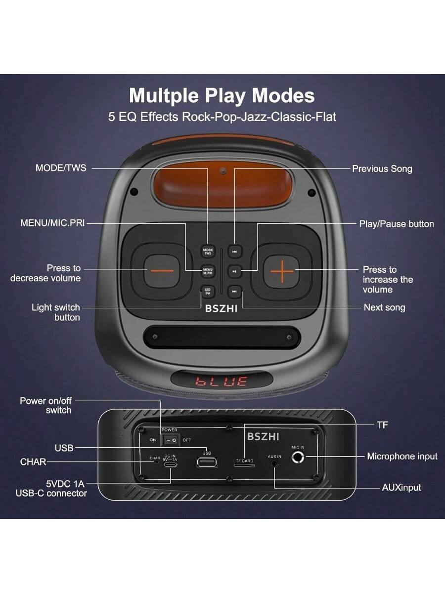 Multiple Play Modes  
5 EQ Effects Rock-Pop-Jazz-Classic-Flat  

- MODE/TWS  
- MENU/MIC.PRI  
- Press to decrease volume  
- Light switch button  
- Power on/off switch  
- USB  
- CHAR  
- 5VDC 1A USB-C connector  
- TF  
- Microphone input  
- AUX input  

- Previous Song  
- Play/Pause button  
- Press to increase the volume  
- Next song  

- POWER  
- ON  
- OFF  
- DC IN  
- CHAR  
- 5V-1A  
- USB  
- BSZHI  
- TF CARD  
- MIC IN  
- AUX IN