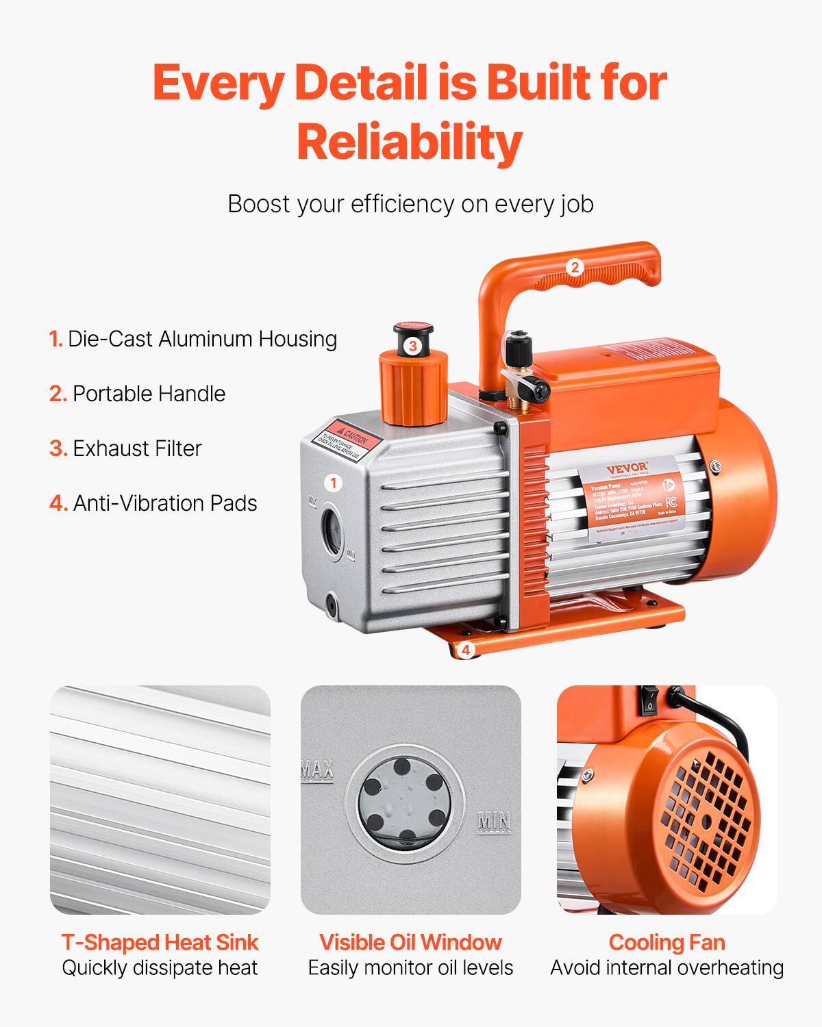 Every Detail is Built for Reliability  
Boost your efficiency on every job

1. Die-Cast Aluminum Housing  
2. Portable Handle  
3. Exhaust Filter  
4. Anti-Vibration Pads  

T-Shaped Heat Sink  
Quickly dissipate heat  

Visible Oil Window  
Easily monitor oil levels  

Cooling Fan  
Avoid internal overheating