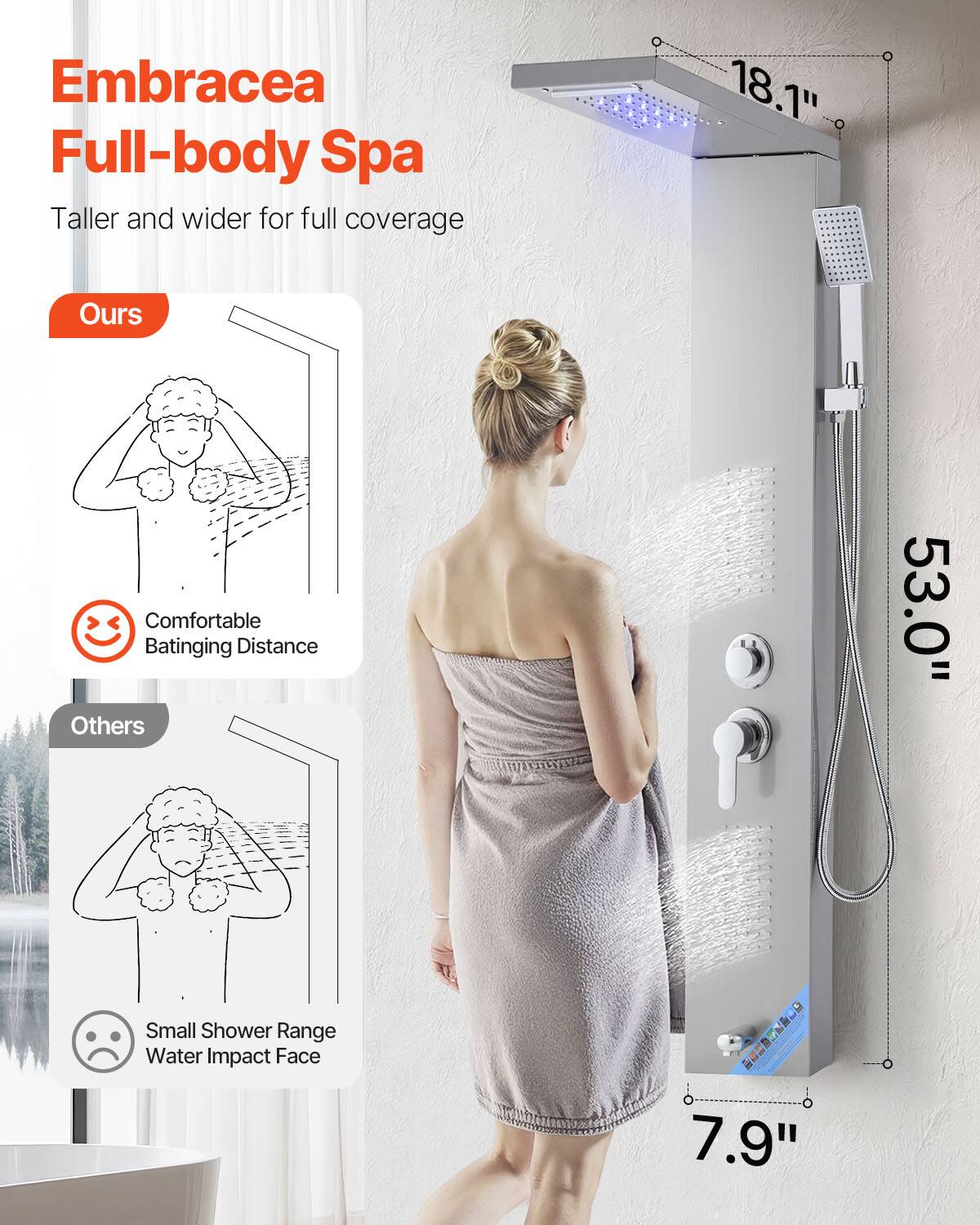 Embracea Full-body Spa  
Taller and wider for full coverage  

Ours  
Comfortable Bathing Distance  

Others  
Small Shower Range  
Water Impact Face  

18.1"  
53.0"  
7.9"