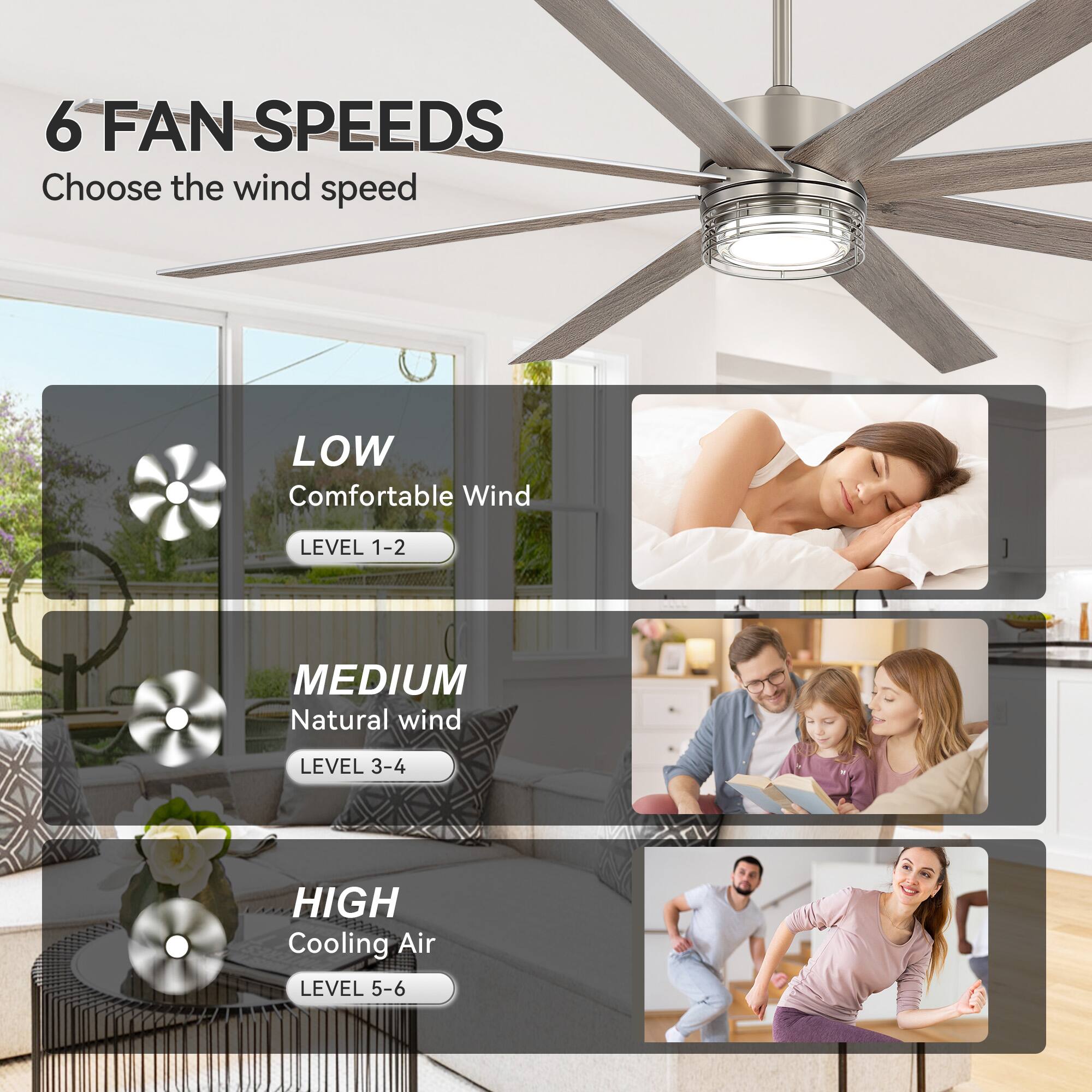6 FAN SPEEDS  
Choose the wind speed  

LOW  
Comfortable Wind  
LEVEL 1-2  

MEDIUM  
Natural Wind  
LEVEL 3-4  

HIGH  
Cooling Air  
LEVEL 5-6