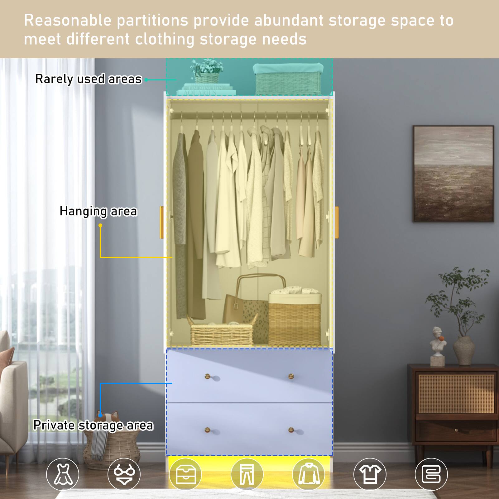 Reasonable partitions provide abundant storage space to meet different clothing storage needs

- Rarely used areas
- Hanging area
- Private storage area