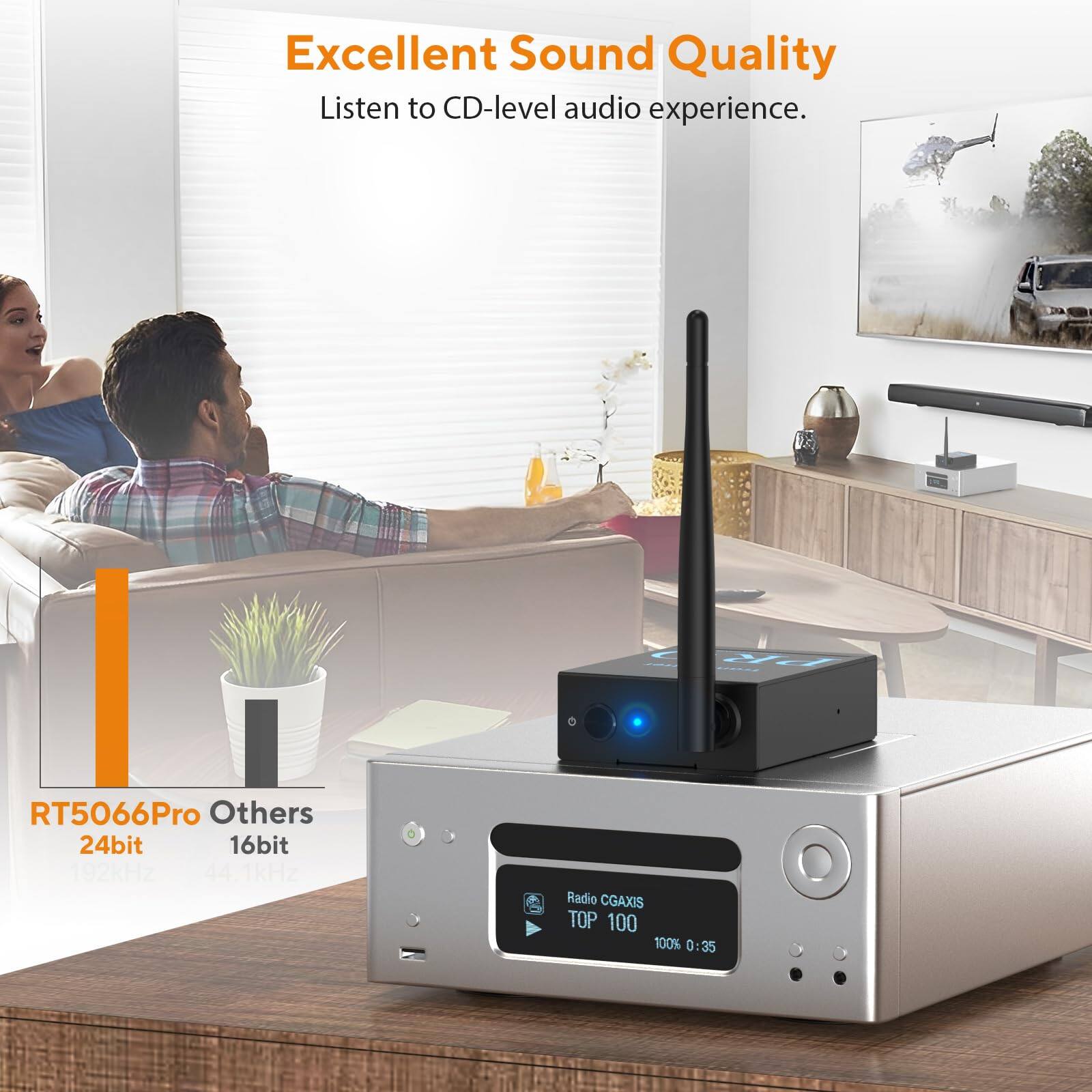 Excellent Sound Quality  
Listen to CD-level audio experience.

RT5066Pro  
24bit

Others  
16bit

Radio CGAXIS  
TOP 100  
100% 0:35