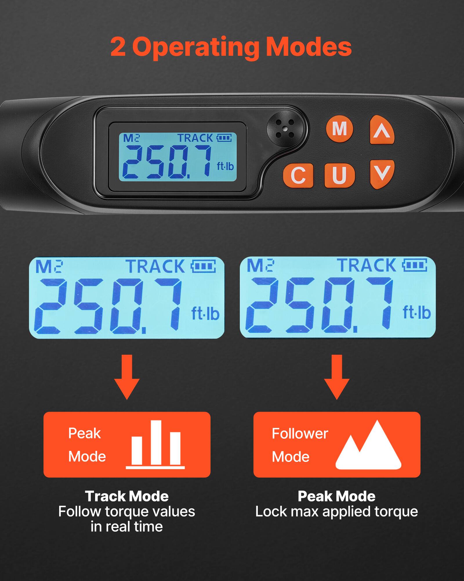 2 Operating Modes

2 TRACK 250.7 ft-lb

M2 TRACK 250.7 ft.lb

Peak Mode
Track Mode
Follow torque values in real time

Follower Mode
Peak Mode
Lock max applied torque