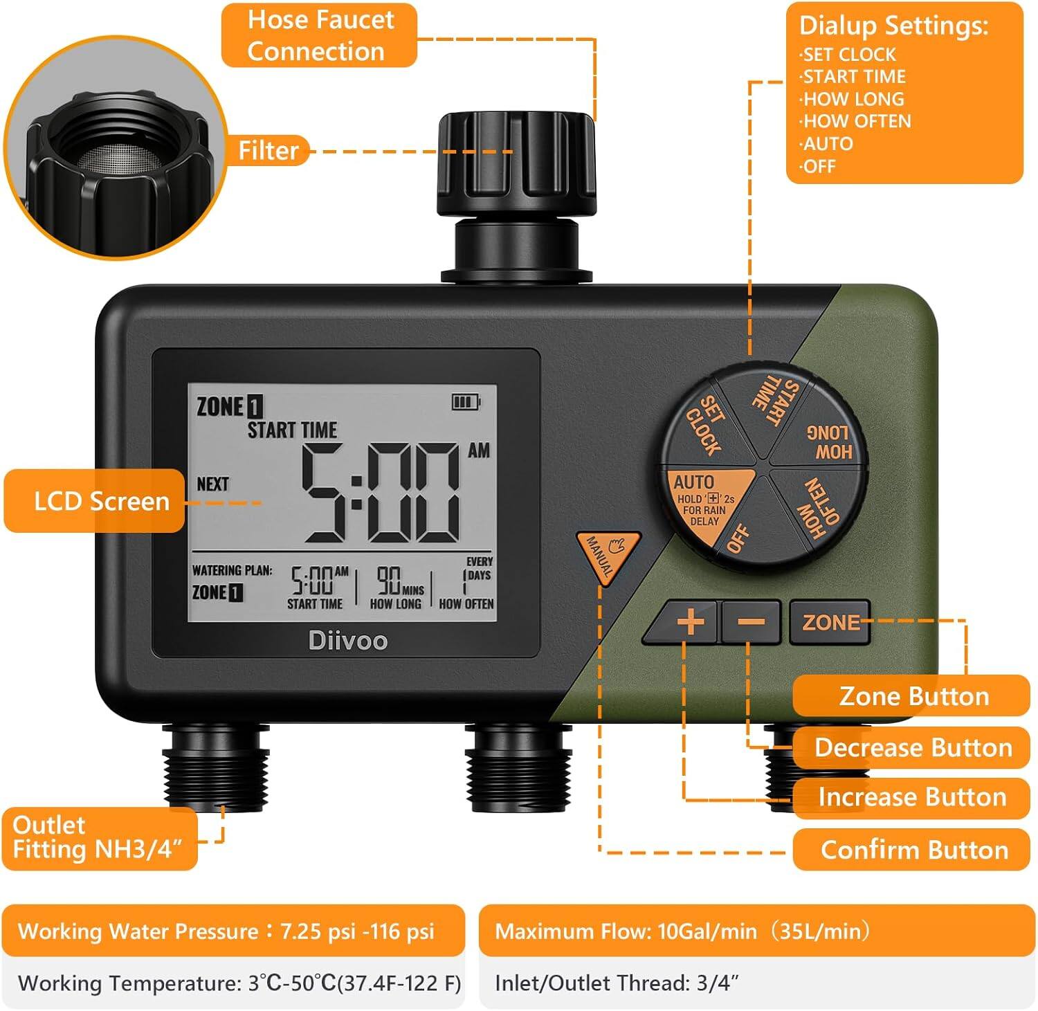 Hose Faucet Connection  
Filter  
LCD Screen  
Outlet Fitting NH3/4"  

Dialup Settings:  
- SET CLOCK  
- START TIME  
- HOW LONG  
- HOW OFTEN  
- AUTO  
- OFF  

Zone Button  
Decrease Button  
Increase Button  
Confirm Button  

Working Water Pressure: 7.25 psi - 116 psi  
Maximum Flow: 10Gal/min (35L/min)  
Working Temperature: 3°C-50°C (37.4°F-122°F)  
Inlet/Outlet Thread: 3/4"  

LCD Screen:  
ZONE 1  
START TIME 5:00 AM  
NEXT  
WATERING PLAN:  
5:00 AM  
90 MINS  
EVERY 1 DAY  
ZONE 1  
START TIME  
HOW LONG  
HOW OFTEN  

Diiwoo  

AUTO HOLD  
RAIN DELAY  
OFF