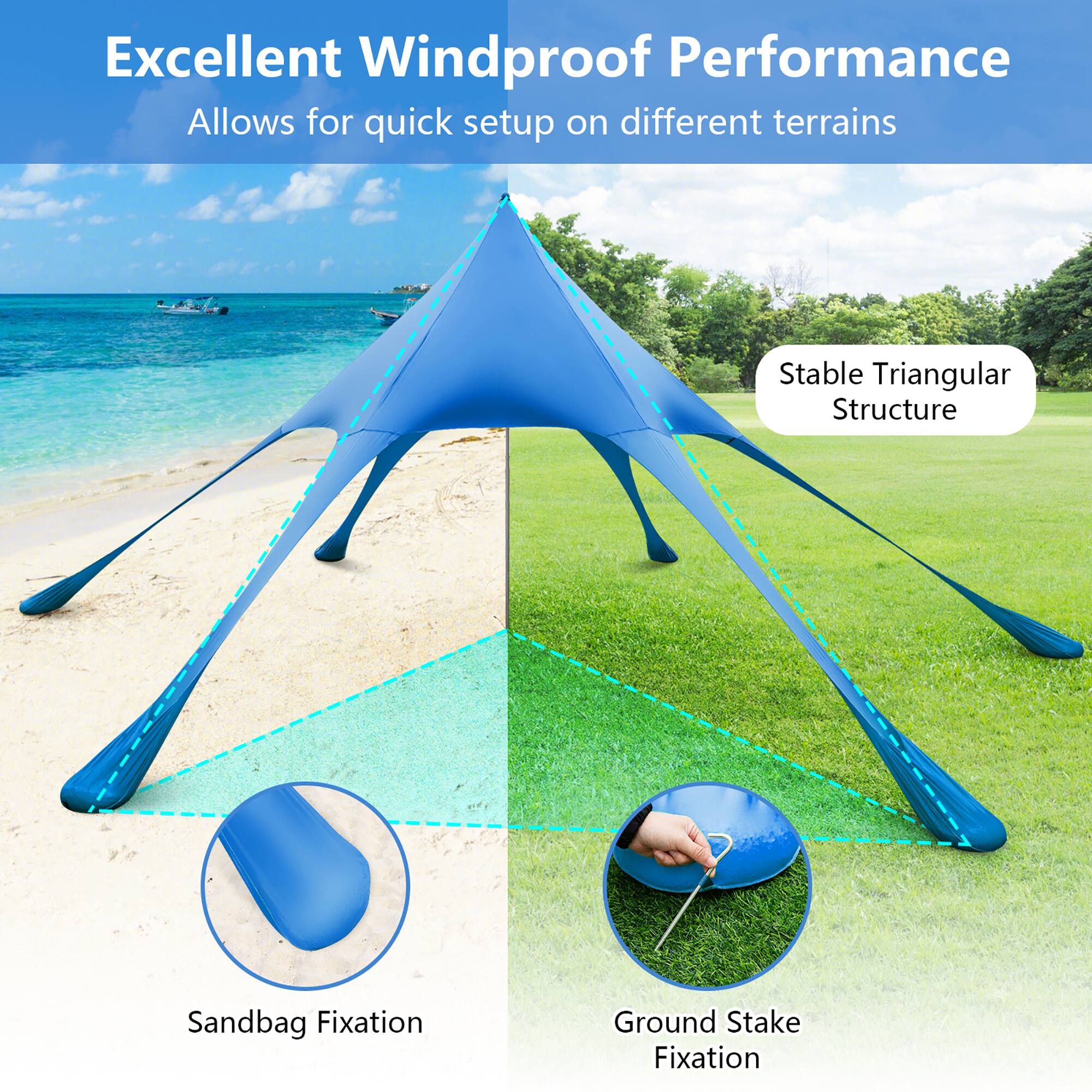 Excellent Windproof Performance Allows for quick setup on different terrains Stable Triangular Structure Sandbag Fixation Ground Stake Fixation