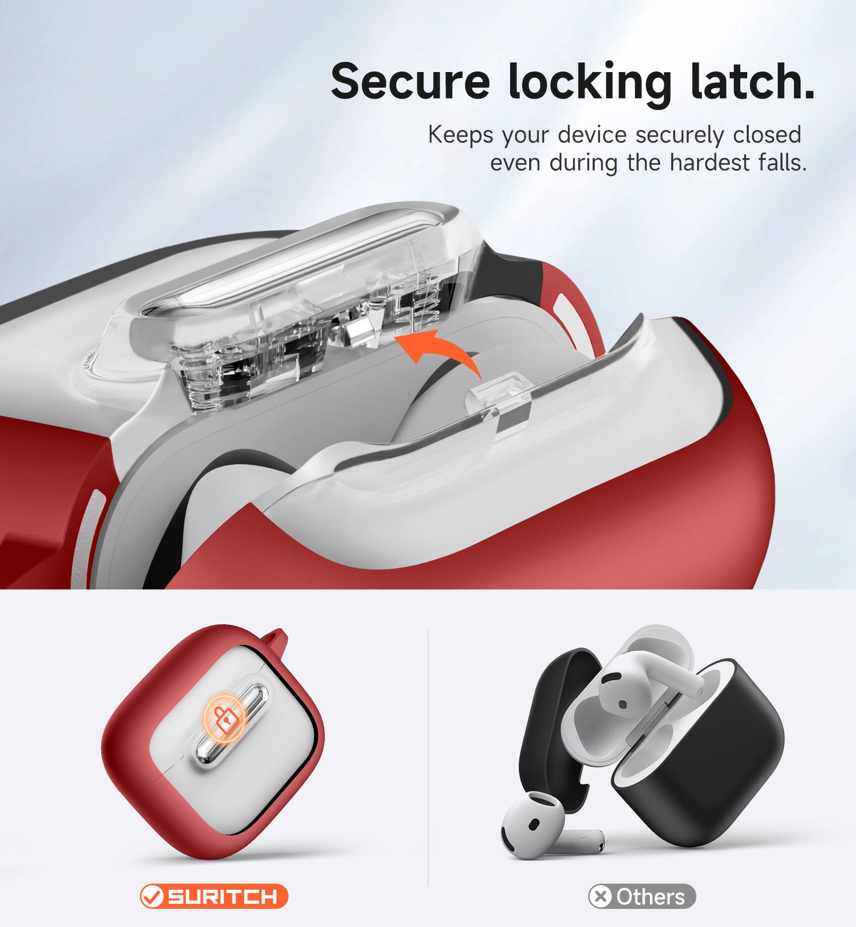 Secure locking latch. Keeps your device securely closed even during the hardest falls. SURITCH x Others