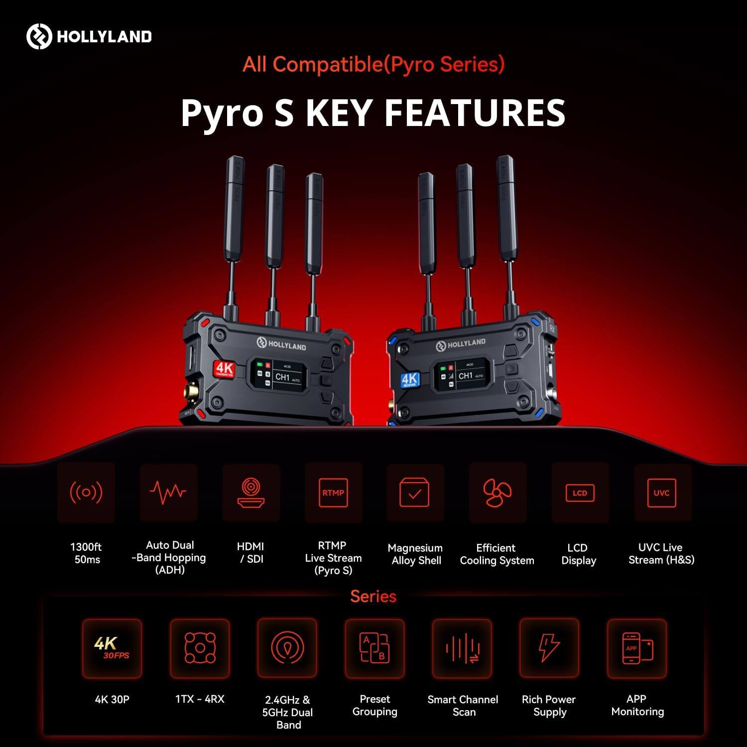 HOLLYLAND All Compatible (Pyro Series)  
Pyro S KEY FEATURES

- HOLLYLAND 4K CH1
- 4K
- 1300ft
- 50ms
- Auto Dual-Band Hopping (ADH)
- HDMI / SDI
- RTMP
- Magnesium Alloy Shell
- Efficient Cooling System
- LCD Display
- UVC Live Stream (H&S)
- 4K 30FPS
- 4K 30P
- 1TX - 4RX
- 2.4GHz & 5GHz Dual Band
- Preset Grouping
- Smart Channel Scan
- Rich Power Supply
- APP Monitoring