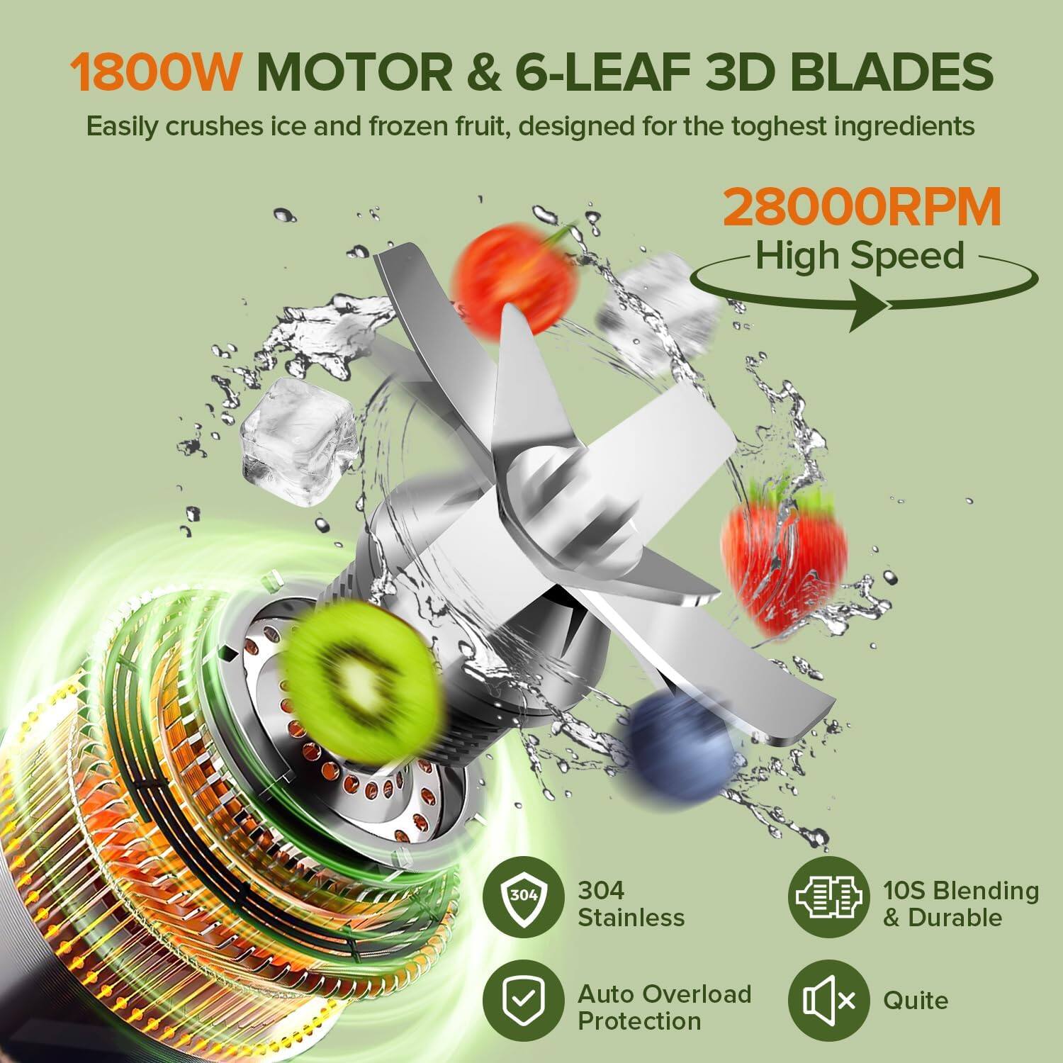 1800W MOTOR & 6-LEAF 3D BLADES Easily crushes ice and frozen fruit, designed for the toughest ingredients 28000RPM High Speed 304 Stainless 10S Blending & Durable Auto Overload Protection Quite
