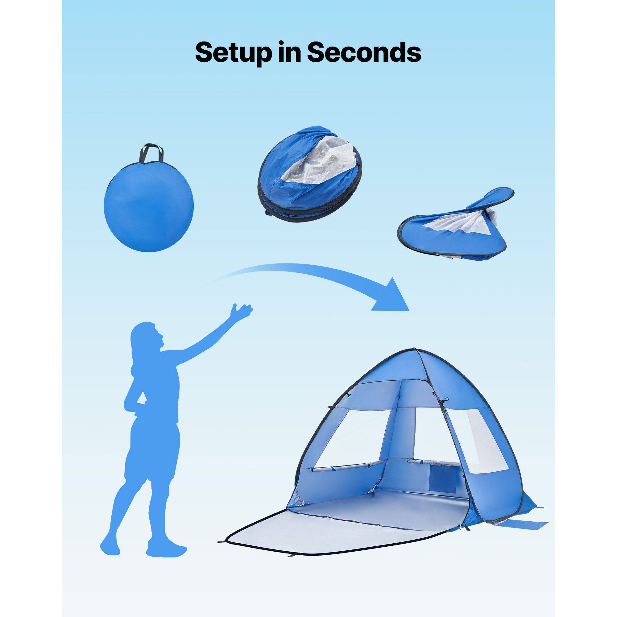 Setup in Seconds