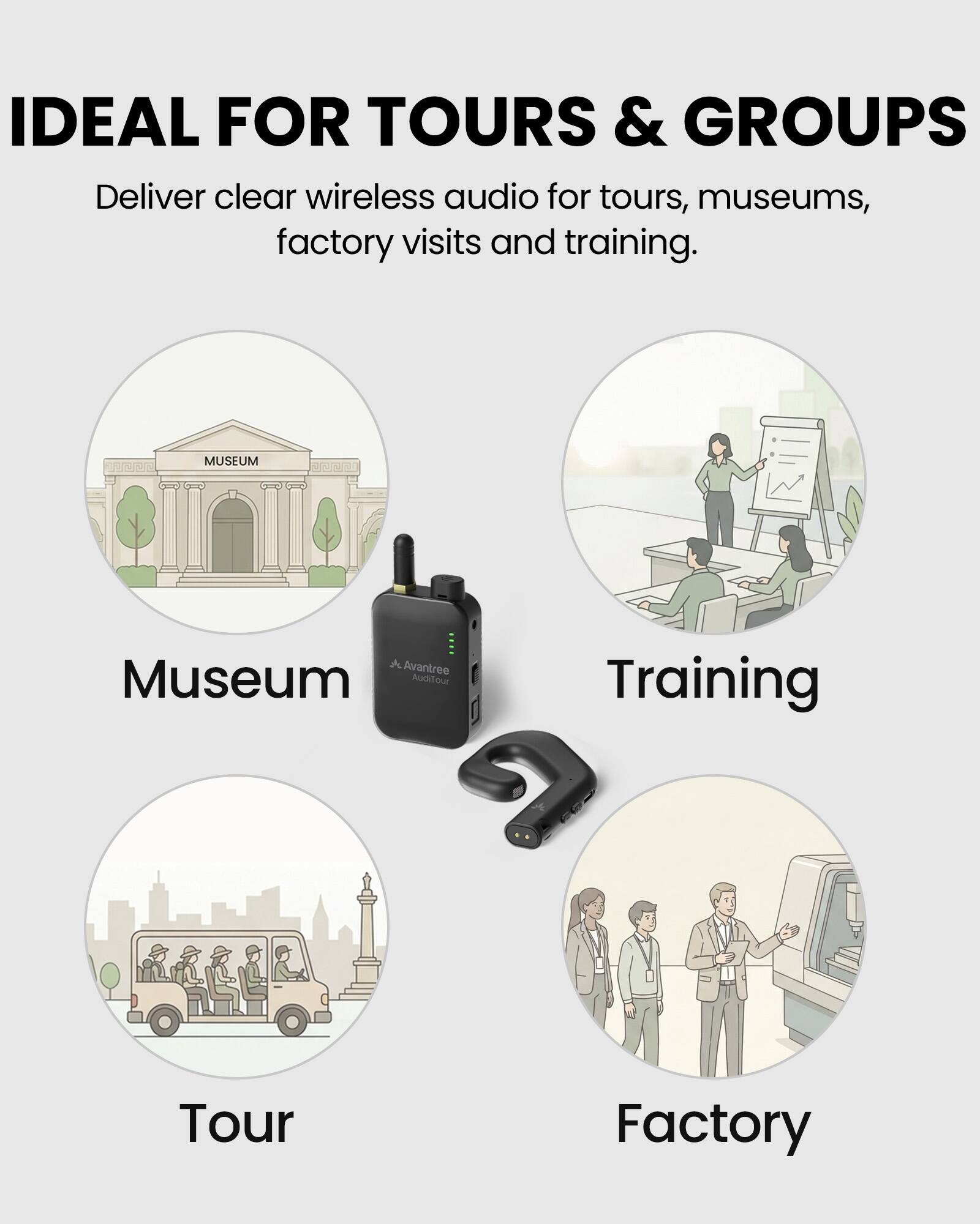 IDEAL FOR TOURS & GROUPS  
Deliver clear wireless audio for tours, museums, factory visits and training.

MUSEUM  
Avantree Museum AudiTour

Training  
Tour  
Factory