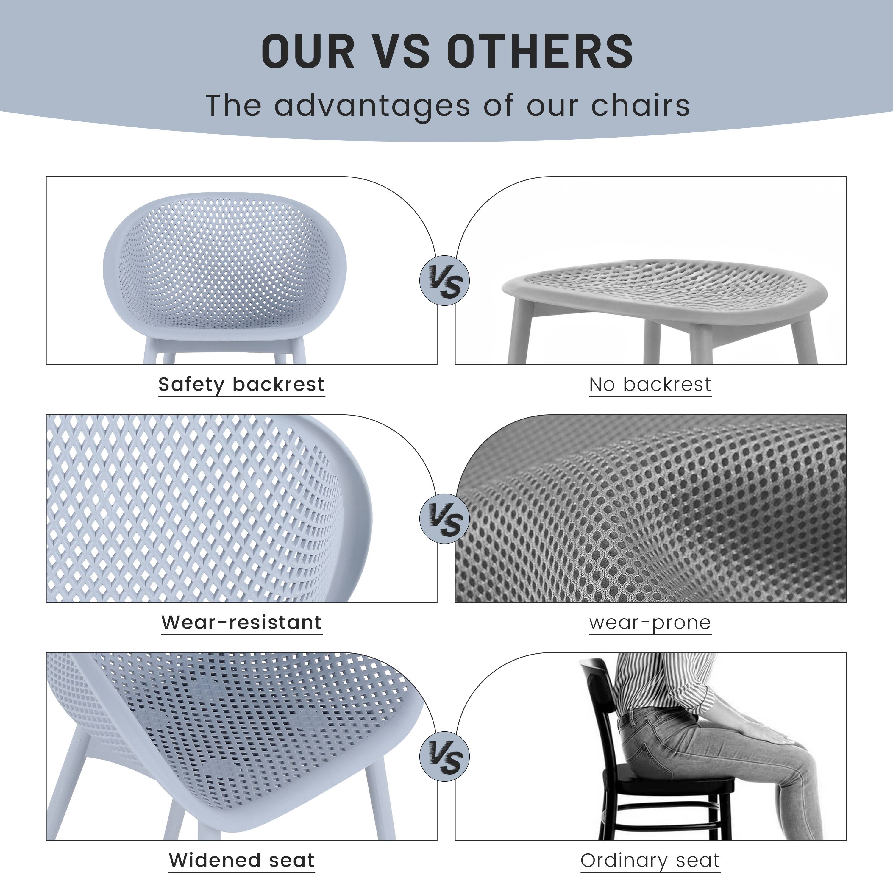 OUR VS OTHERS  
The advantages of our chairs

- Safety backrest VS No backrest
- Wear-resistant VS Wear-prone
- Widened seat VS Ordinary seat