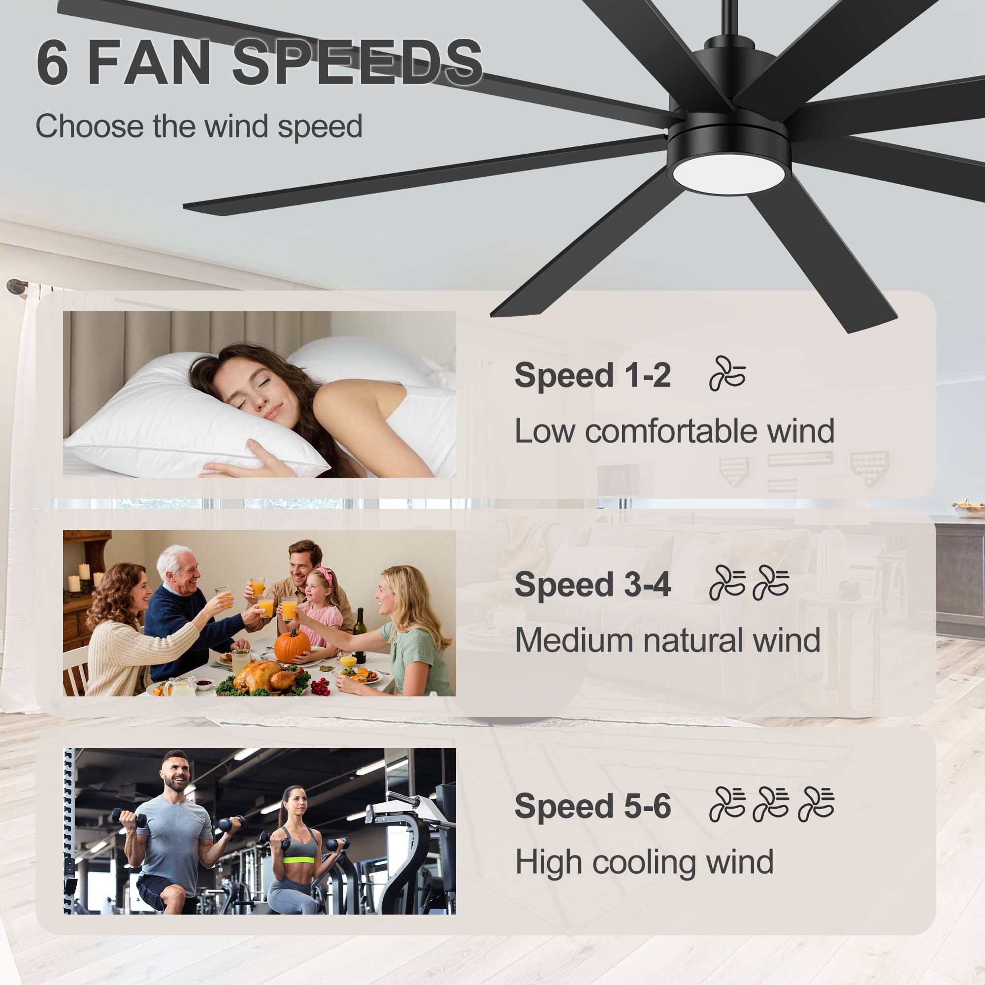 6 FAN SPEEDS  
Choose the wind speed

Speed 1-2  
Low comfortable wind

Speed 3-4  
Medium natural wind

Speed 5-6  
High cooling wind